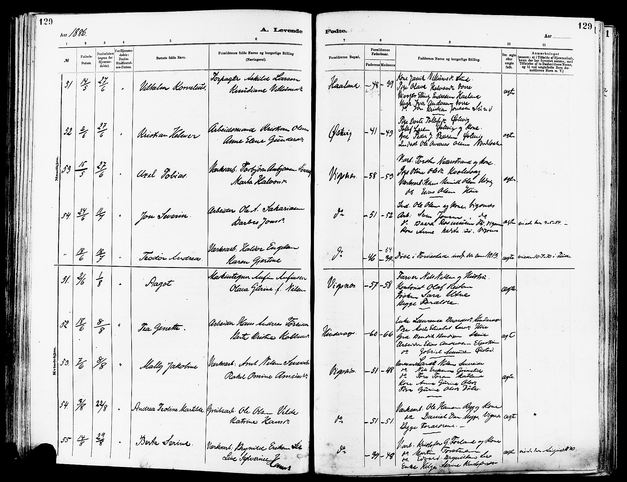 Avaldsnes sokneprestkontor, AV/SAST-A -101851/H/Ha/Haa/L0014: Ministerialbok nr. A 14, 1880-1889, s. 129