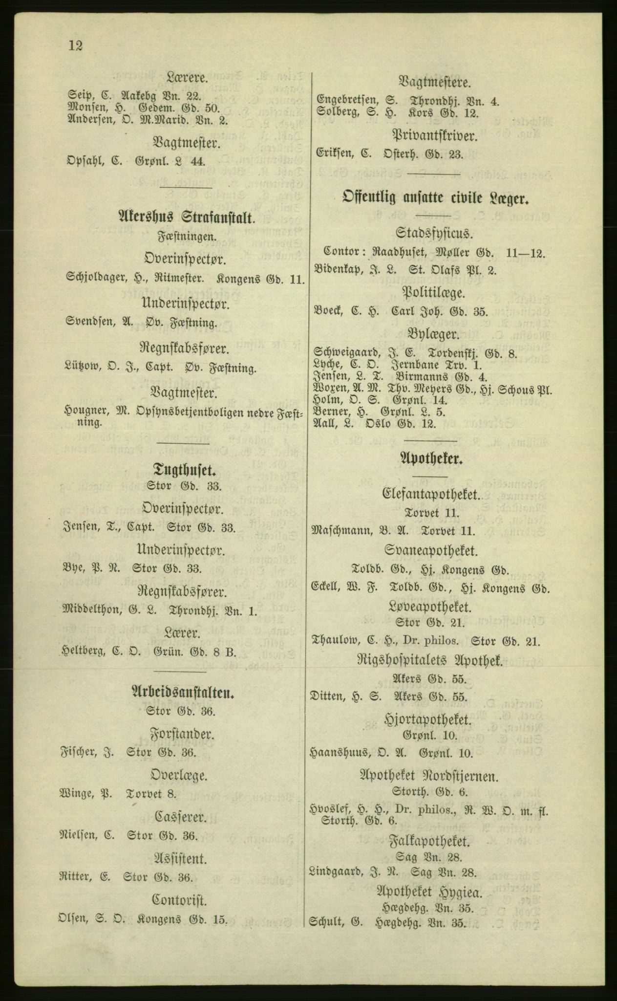 Kristiania/Oslo adressebok, PUBL/-, 1881, s. 12