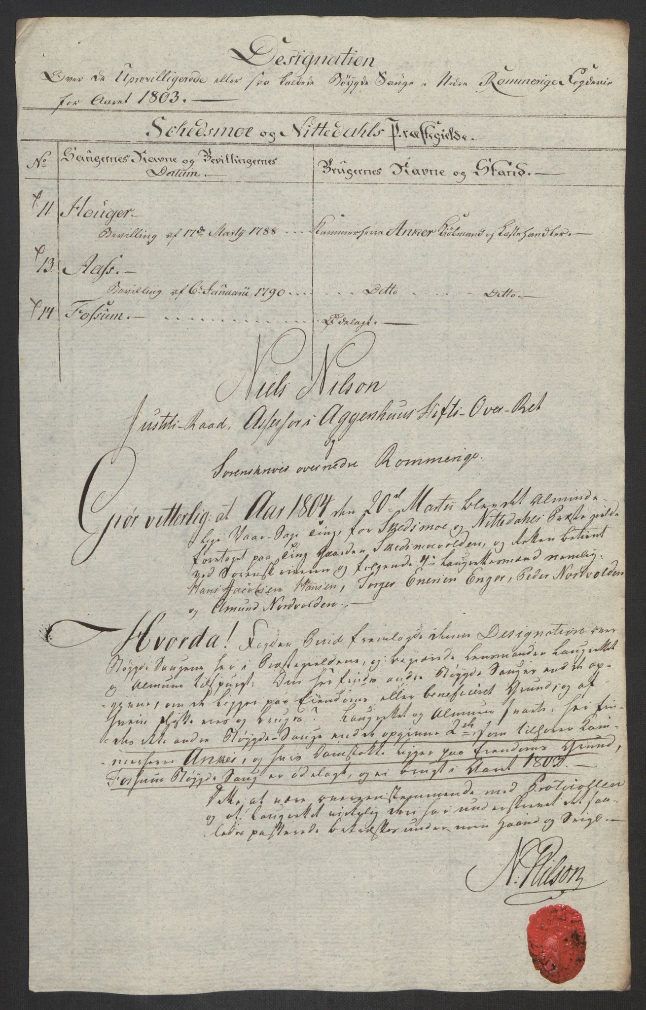Rentekammeret inntil 1814, Reviderte regnskaper, Fogderegnskap, AV/RA-EA-4092/R11/L0679: Fogderegnskap Nedre Romerike, 1803, s. 99