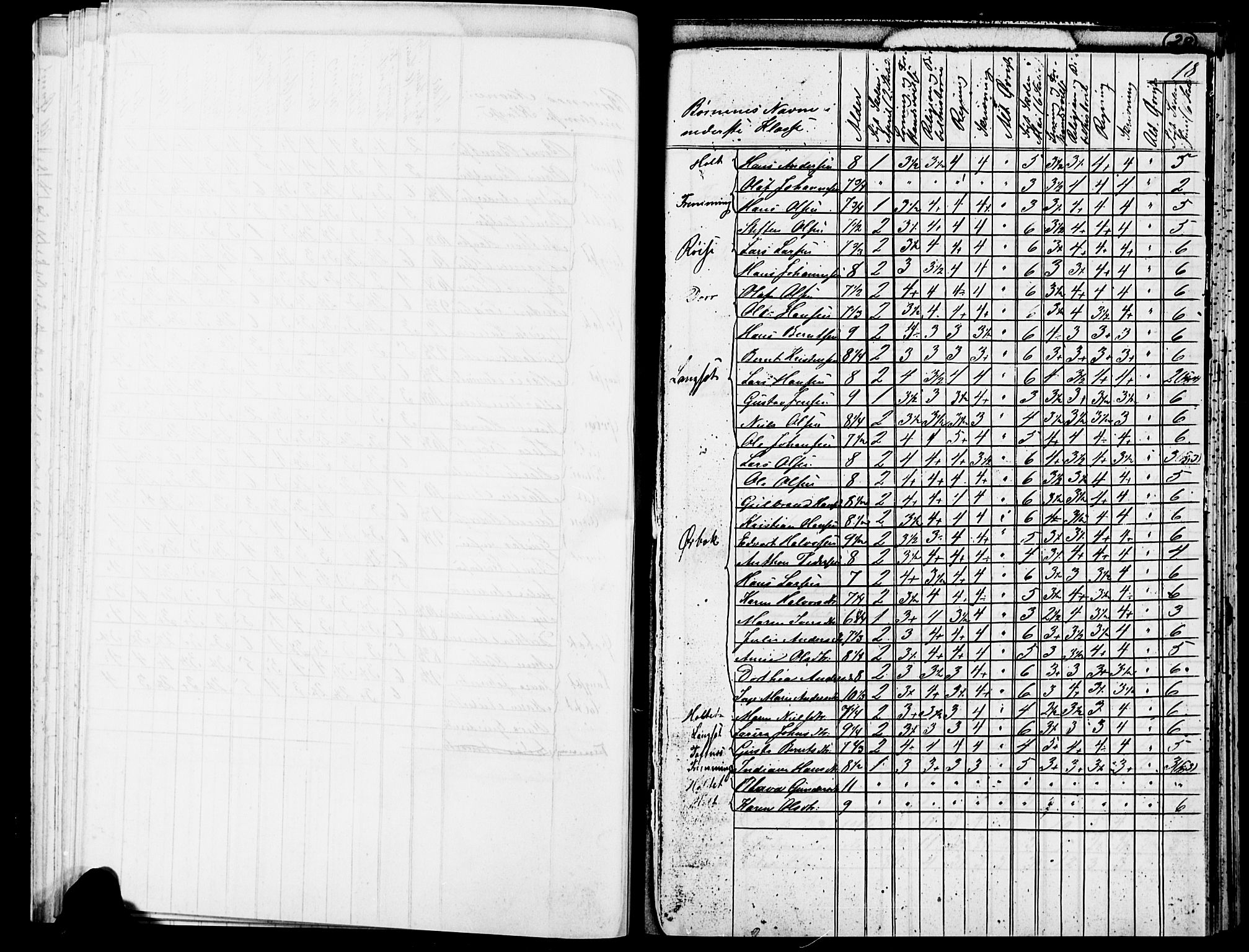 Eidsvoll prestekontor Kirkebøker, AV/SAO-A-10888/O/Oa/L0003: Annen kirkebok nr. 3, 1859-1877, s. 28