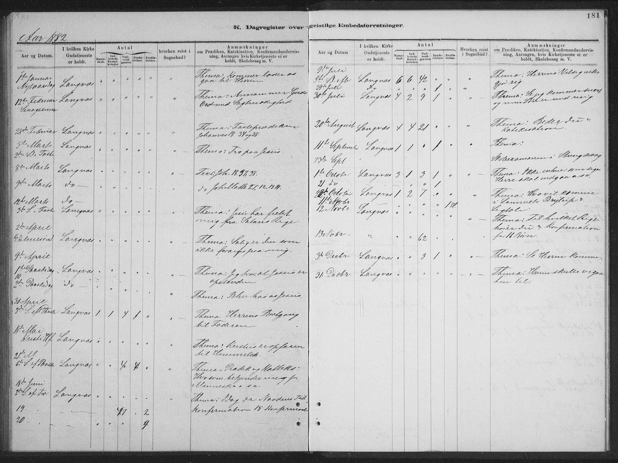 Ministerialprotokoller, klokkerbøker og fødselsregistre - Nordland, AV/SAT-A-1459/894/L1359: Klokkerbok nr. 894C02, 1877-1884, s. 181