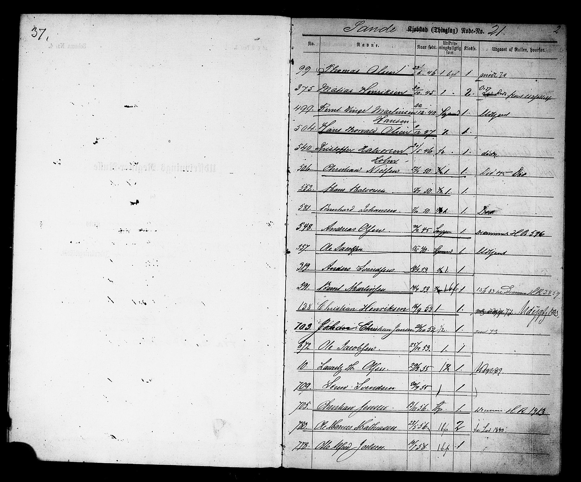 Holmestrand innrulleringskontor, AV/SAKO-A-1151/G/Gb/L0002: Utskrivningsregisterrulle, 1870-1890, s. 5