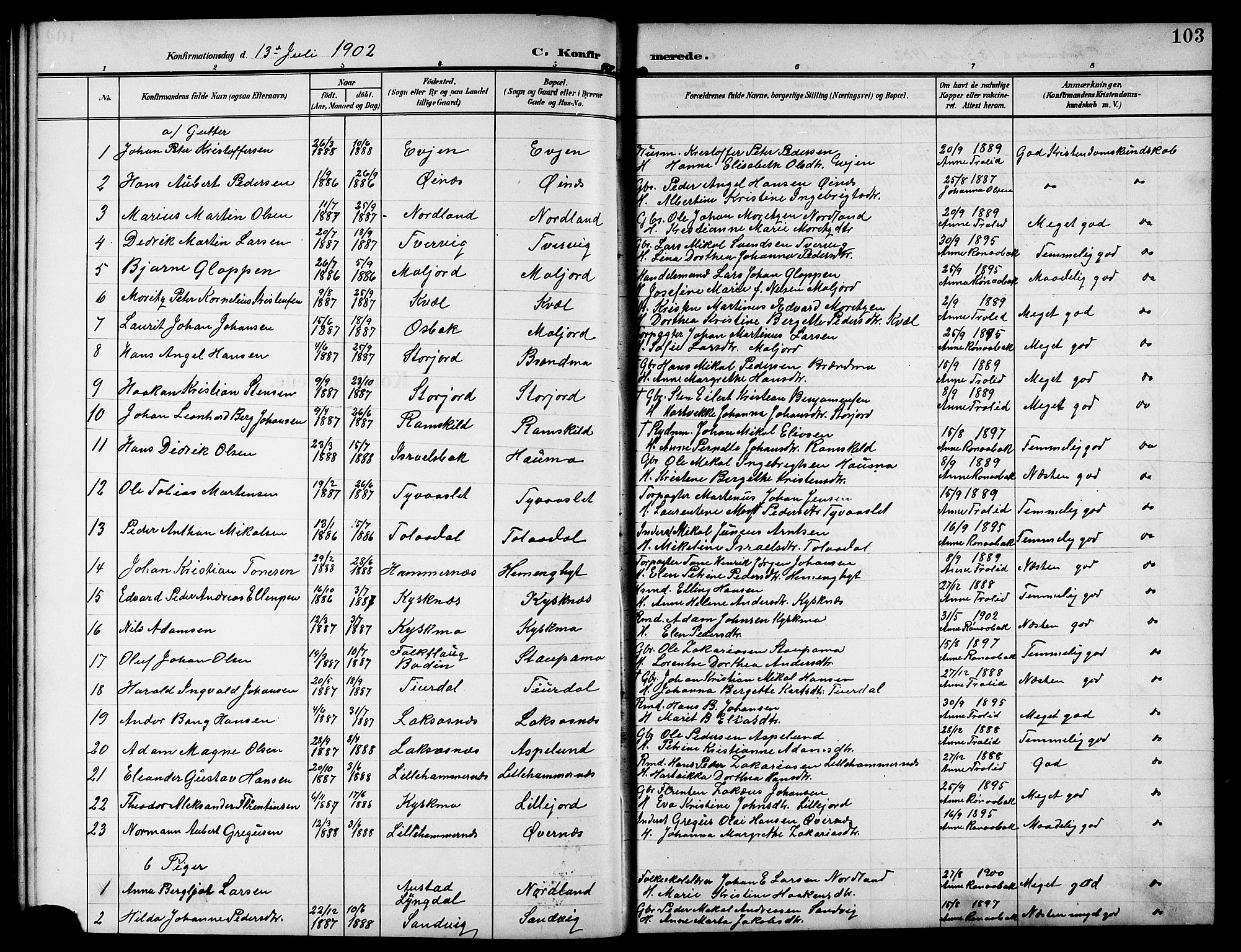 Ministerialprotokoller, klokkerbøker og fødselsregistre - Nordland, AV/SAT-A-1459/846/L0655: Klokkerbok nr. 846C05, 1902-1916, s. 103