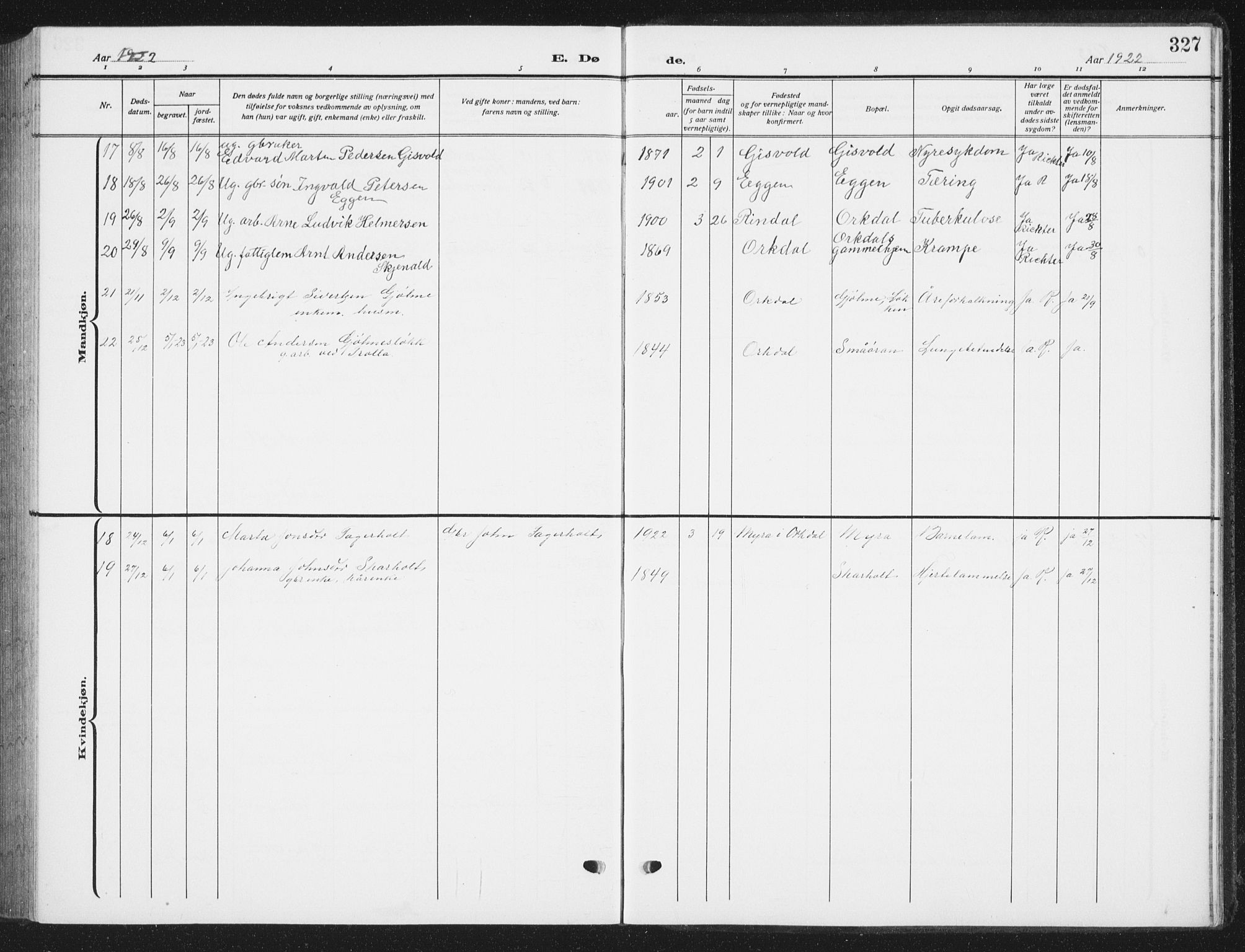 Ministerialprotokoller, klokkerbøker og fødselsregistre - Sør-Trøndelag, SAT/A-1456/668/L0820: Klokkerbok nr. 668C09, 1912-1936, s. 327