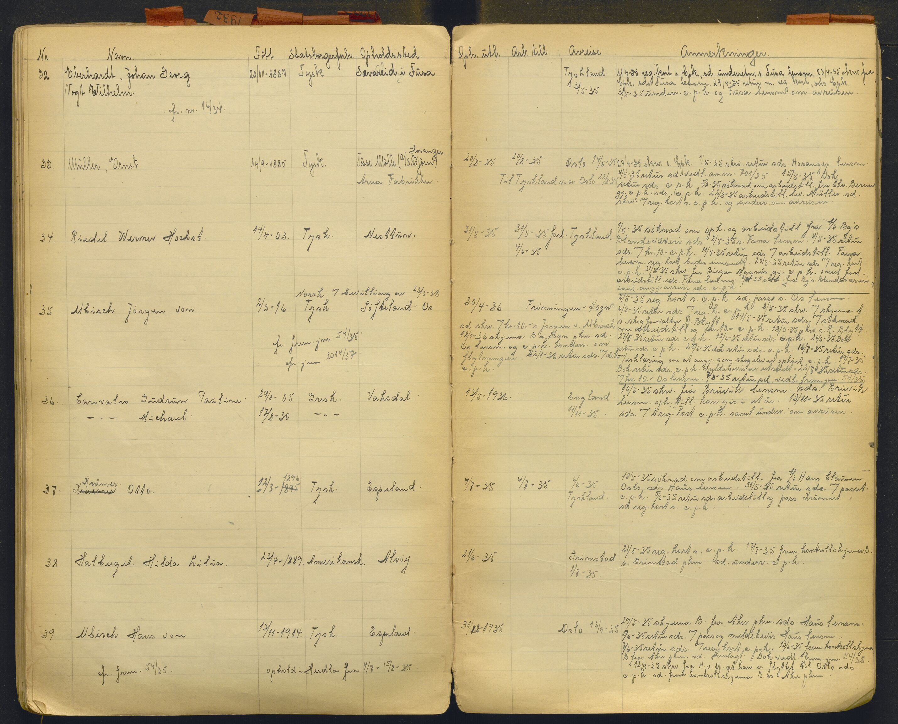 Hordaland politidistrikt, AV/SAB-A-64101/K/Ka/L0001: Journal for framandvesenet (1921-1926) og framandjournal med register (1929-1937), 1921-1937