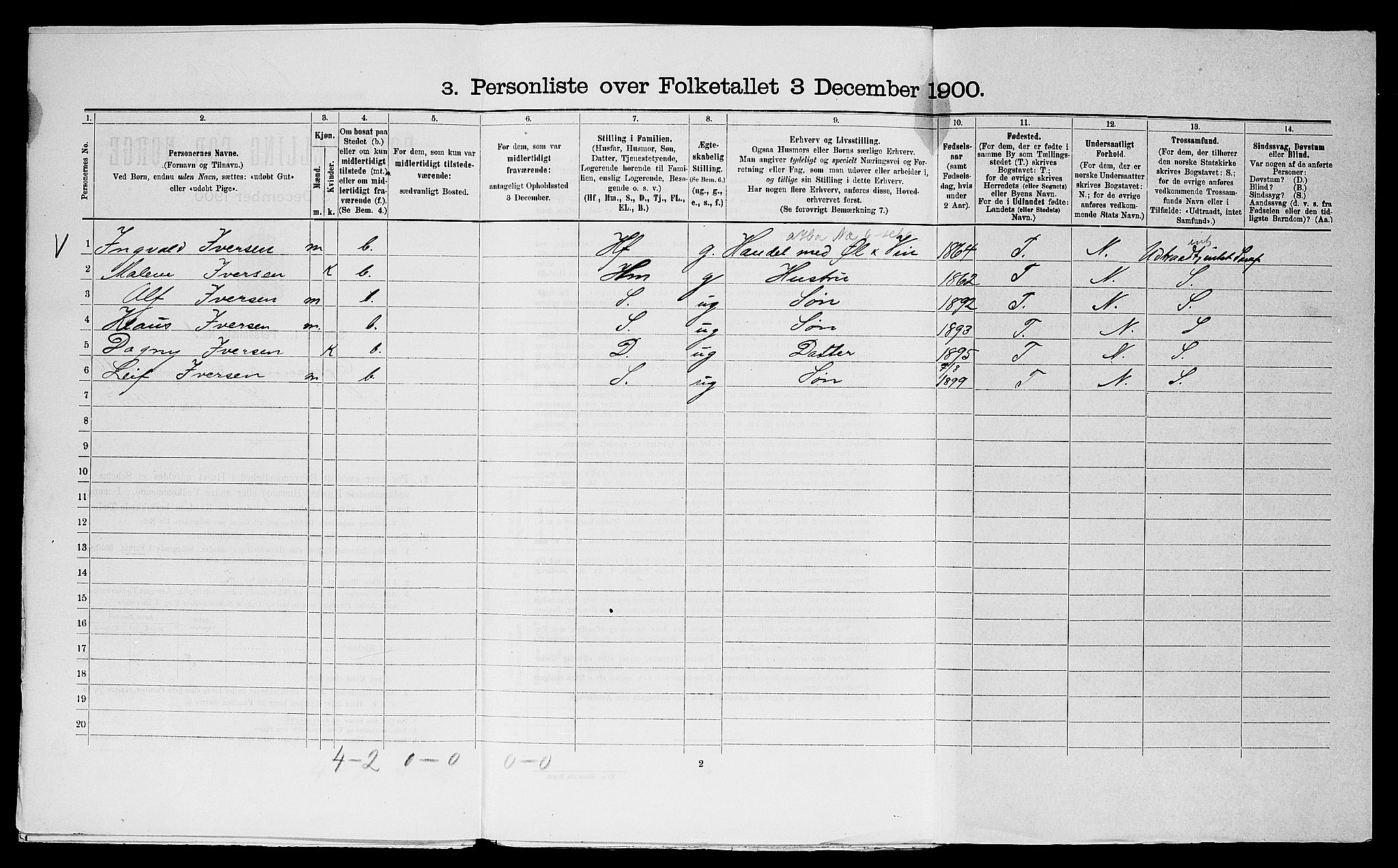 SAST, Folketelling 1900 for 1101 Egersund ladested, 1900, s. 955