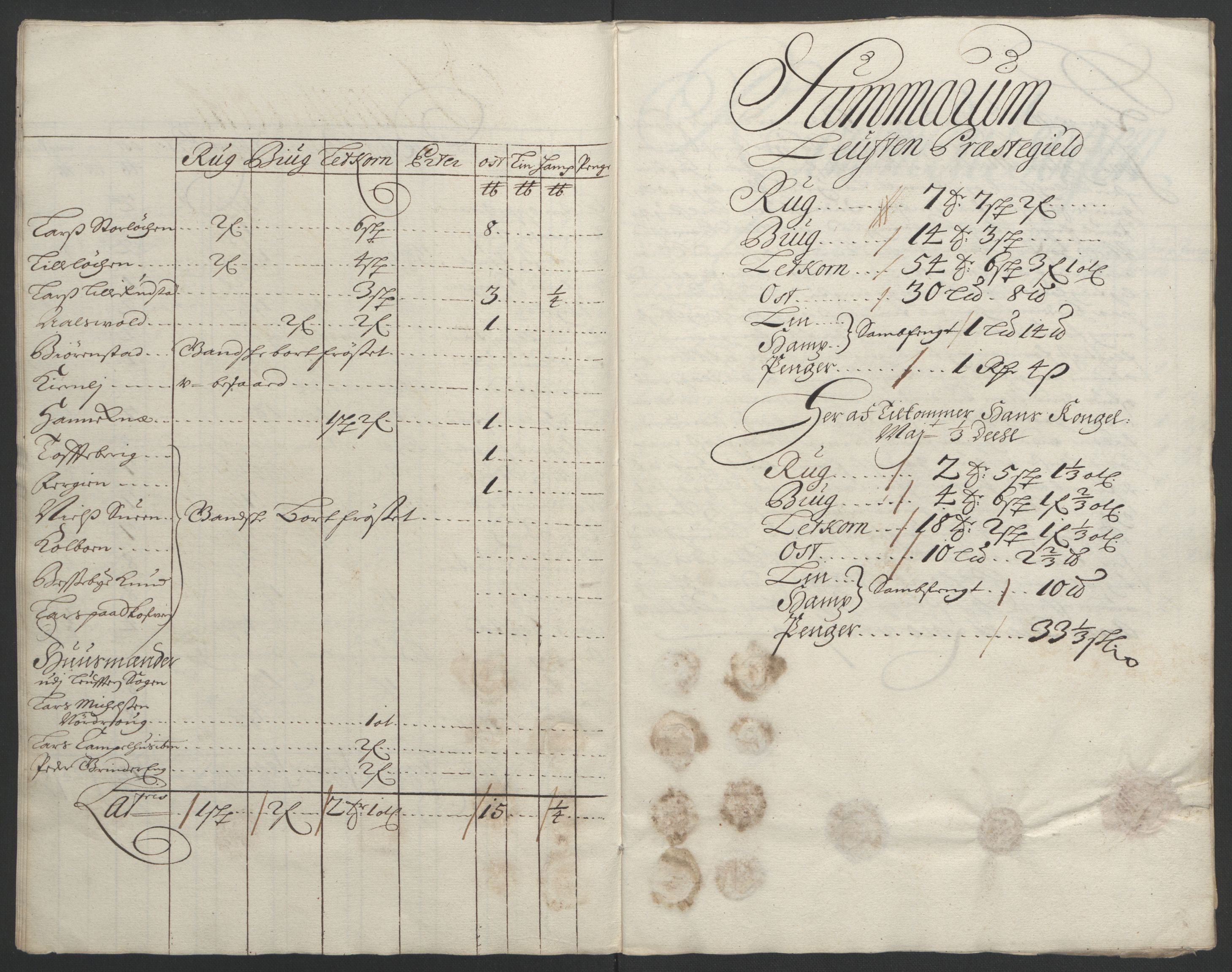 Rentekammeret inntil 1814, Reviderte regnskaper, Fogderegnskap, AV/RA-EA-4092/R16/L1036: Fogderegnskap Hedmark, 1695-1696, s. 52