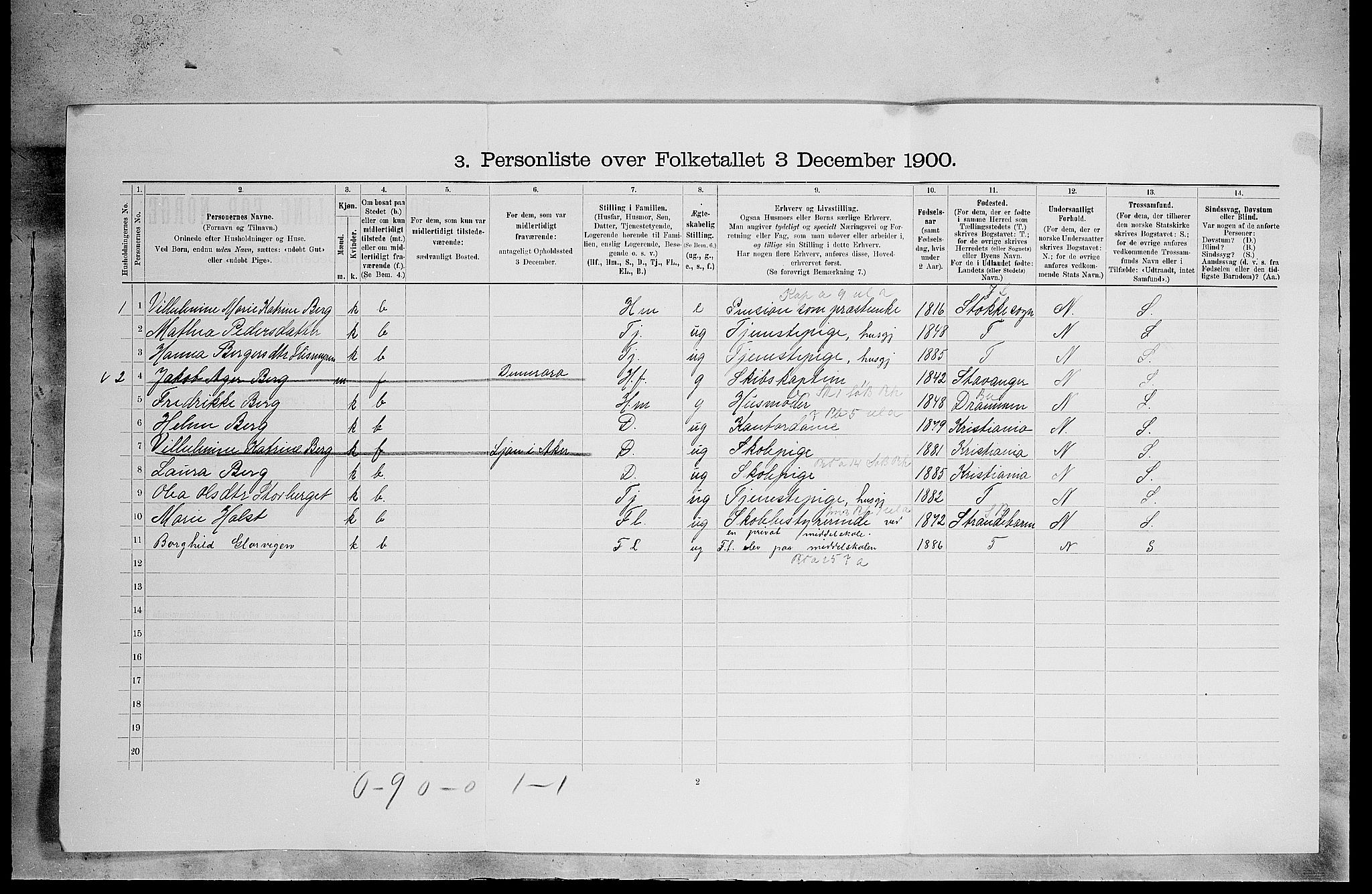 SAH, Folketelling 1900 for 0425 Åsnes herred, 1900, s. 487