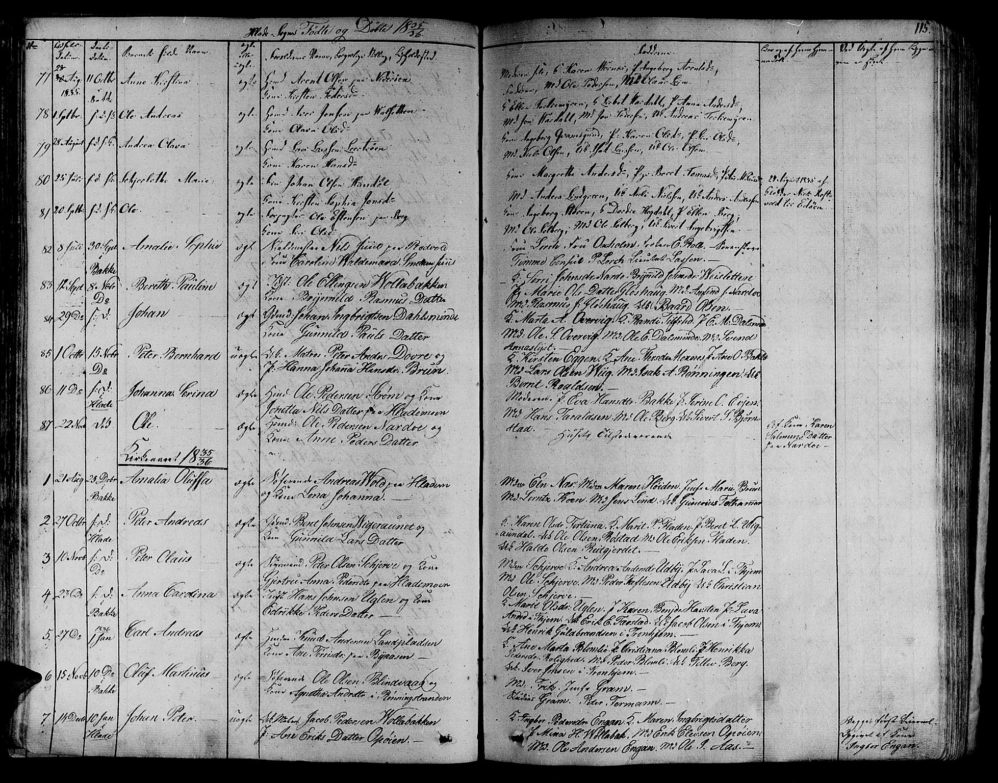 Ministerialprotokoller, klokkerbøker og fødselsregistre - Sør-Trøndelag, AV/SAT-A-1456/606/L0286: Ministerialbok nr. 606A04 /1, 1823-1840, s. 115