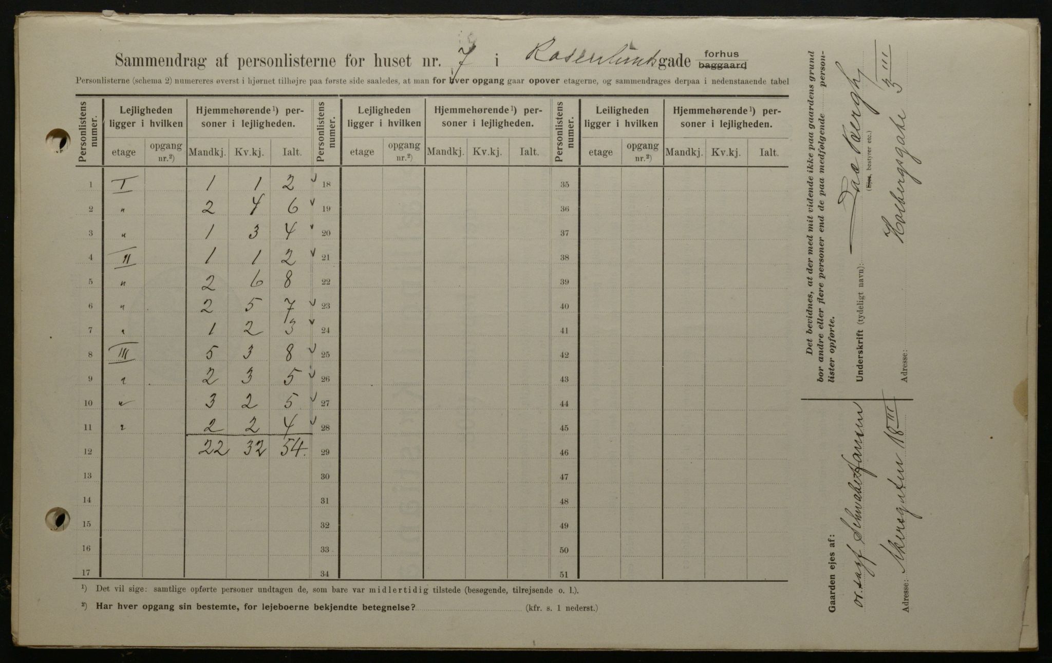 OBA, Kommunal folketelling 1.2.1908 for Kristiania kjøpstad, 1908, s. 75626