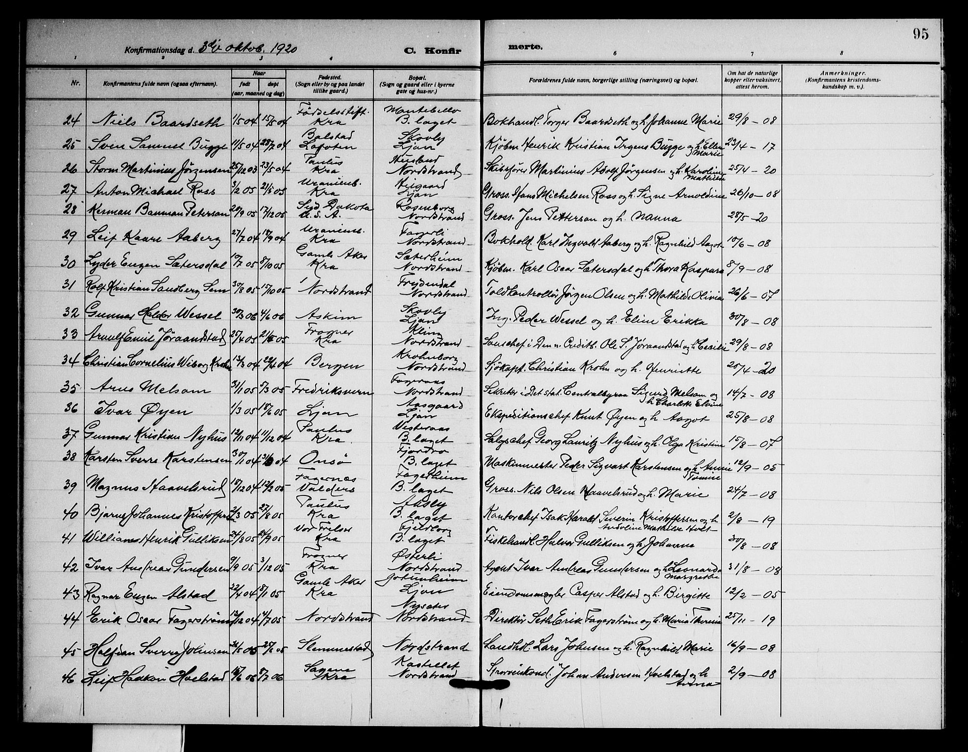 Nordstrand prestekontor Kirkebøker, AV/SAO-A-10362a/G/Ga/L0002: Klokkerbok nr. I 2, 1918-1925, s. 95