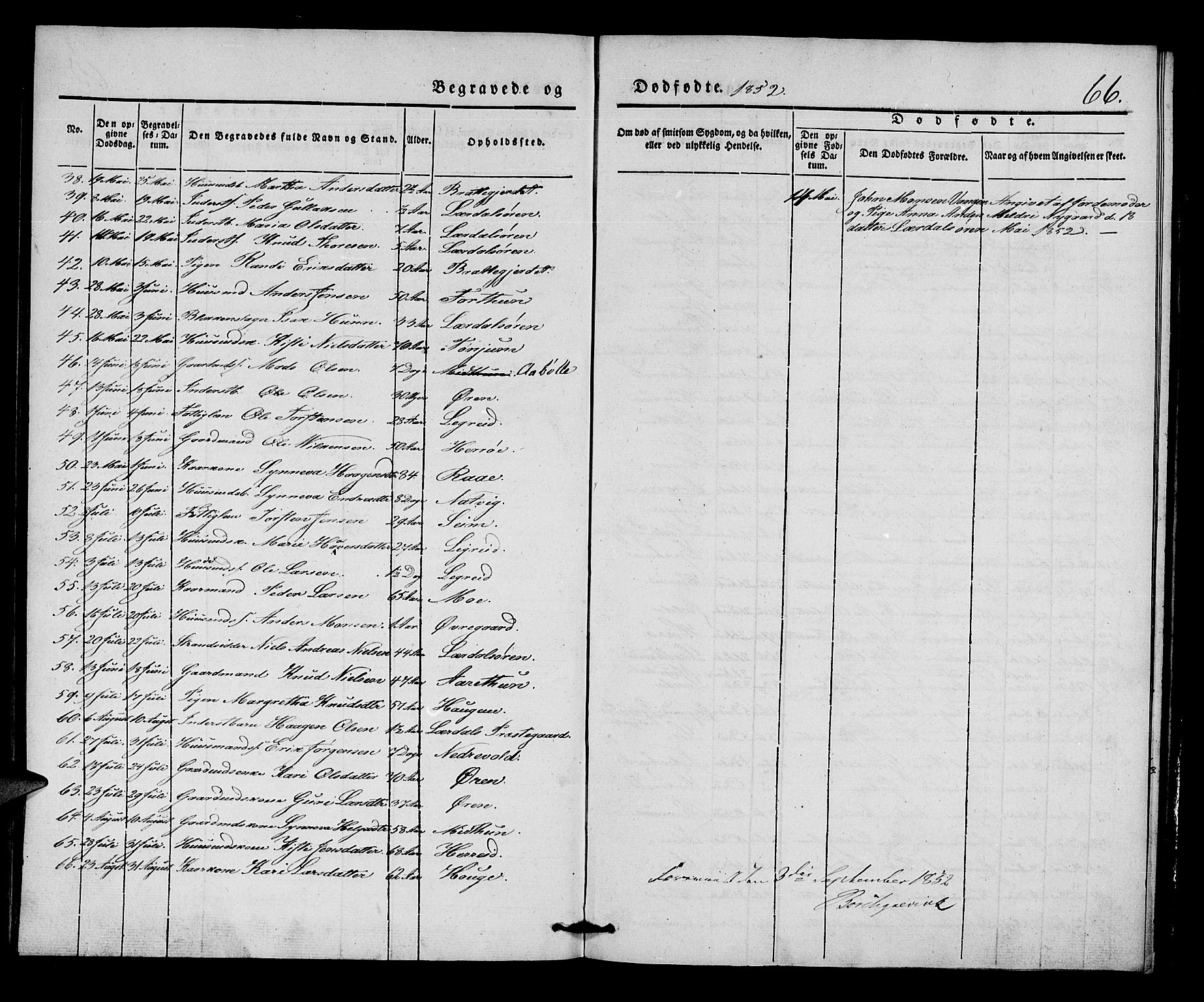 Lærdal sokneprestembete, AV/SAB-A-81201: Ministerialbok nr. A 9, 1835-1857, s. 66