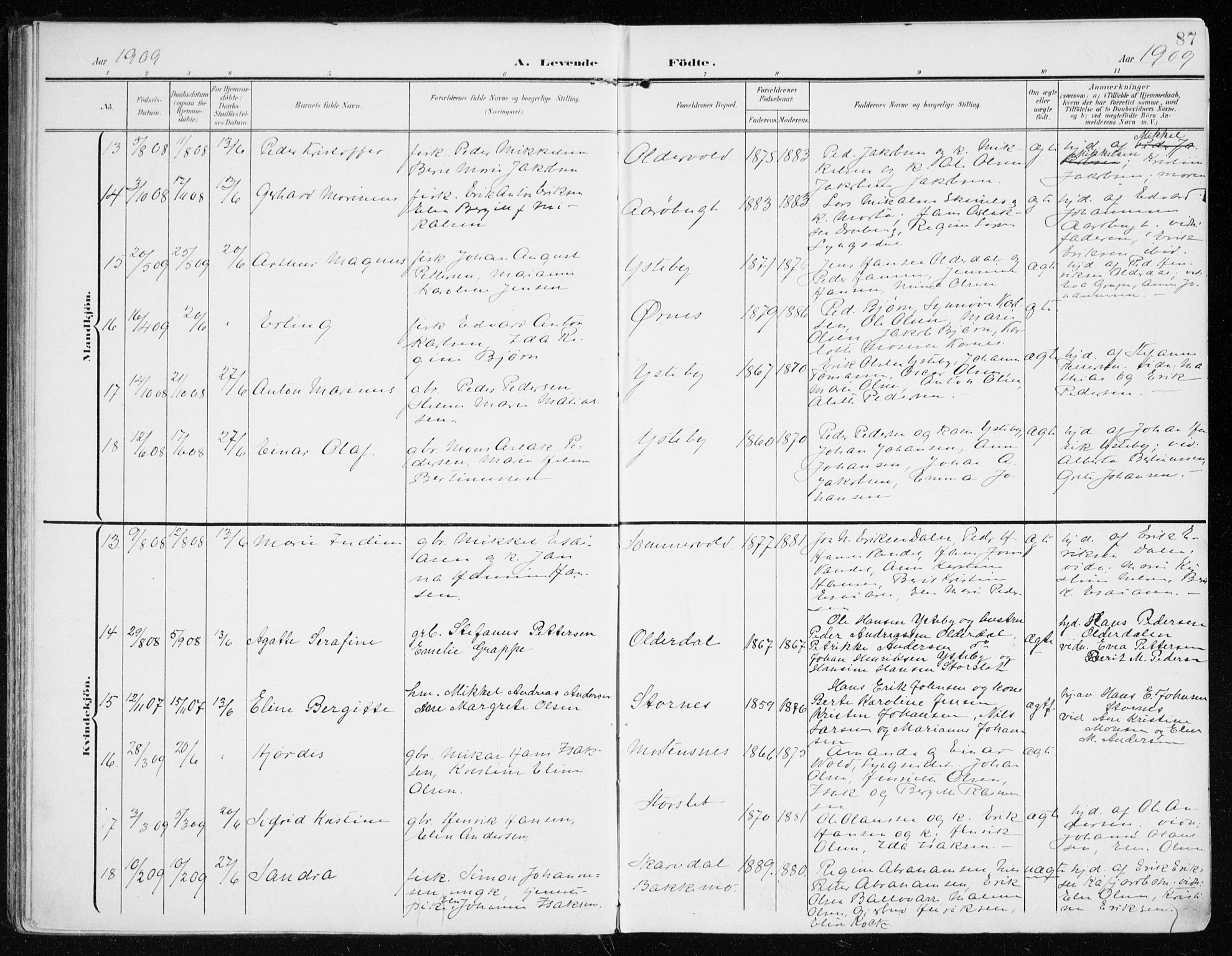 Lyngen sokneprestembete, AV/SATØ-S-1289/H/He/Hea/L0011kirke: Ministerialbok nr. 11, 1903-1913, s. 87