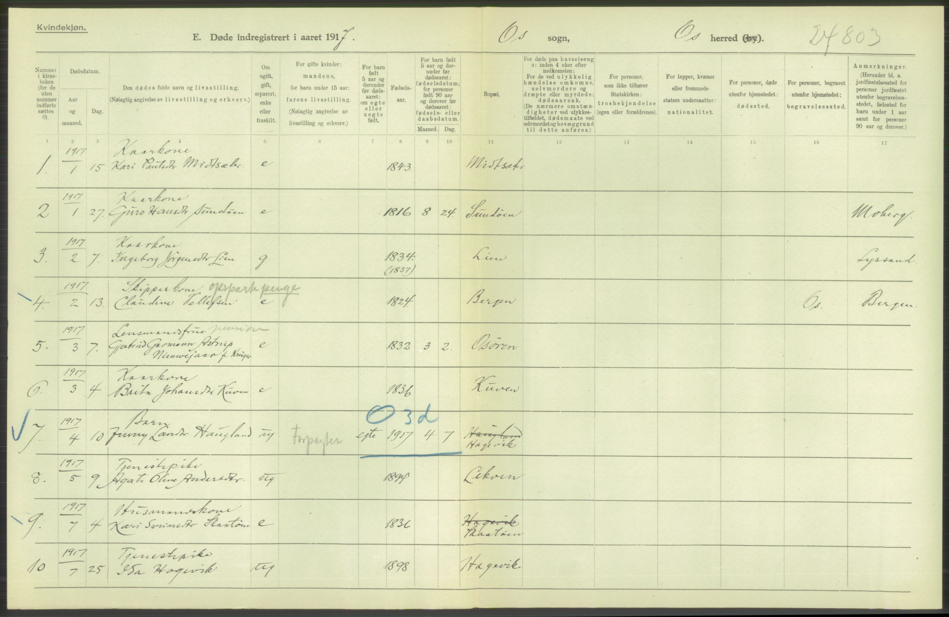 Statistisk sentralbyrå, Sosiodemografiske emner, Befolkning, RA/S-2228/D/Df/Dfb/Dfbg/L0036: S. Bergenhus amt: Døde, dødfødte. Bygder., 1917, s. 412