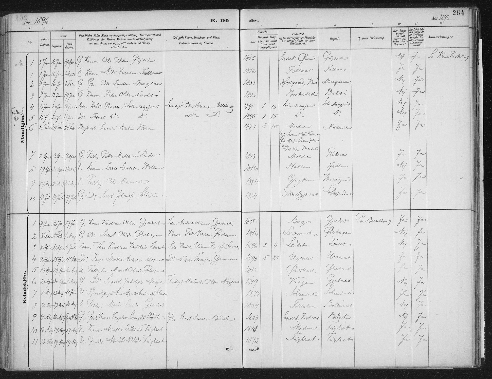 Ministerialprotokoller, klokkerbøker og fødselsregistre - Møre og Romsdal, AV/SAT-A-1454/555/L0658: Ministerialbok nr. 555A09, 1887-1917, s. 264