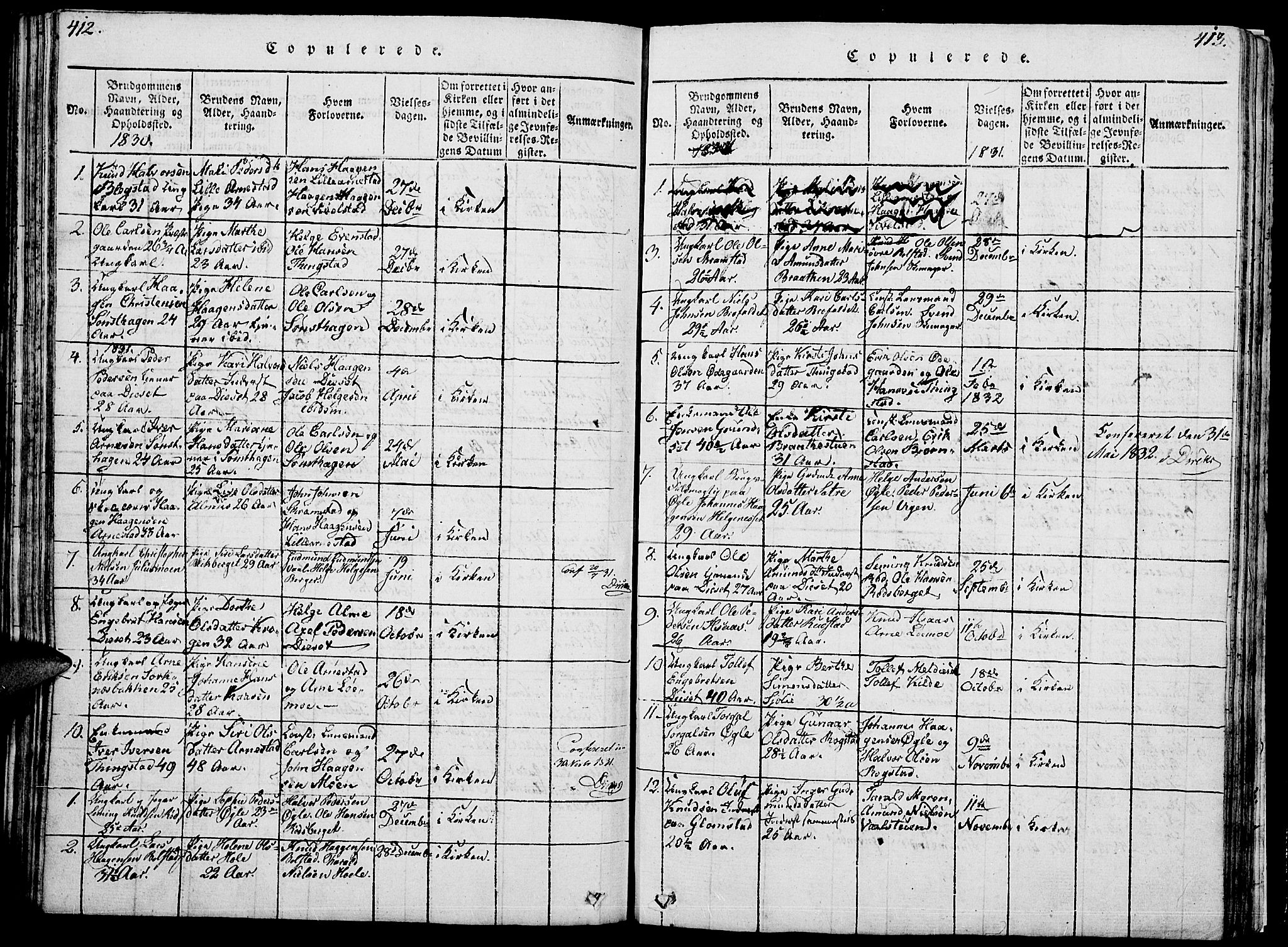 Åmot prestekontor, Hedmark, AV/SAH-PREST-056/H/Ha/Hab/L0001: Klokkerbok nr. 1, 1815-1847, s. 412-413