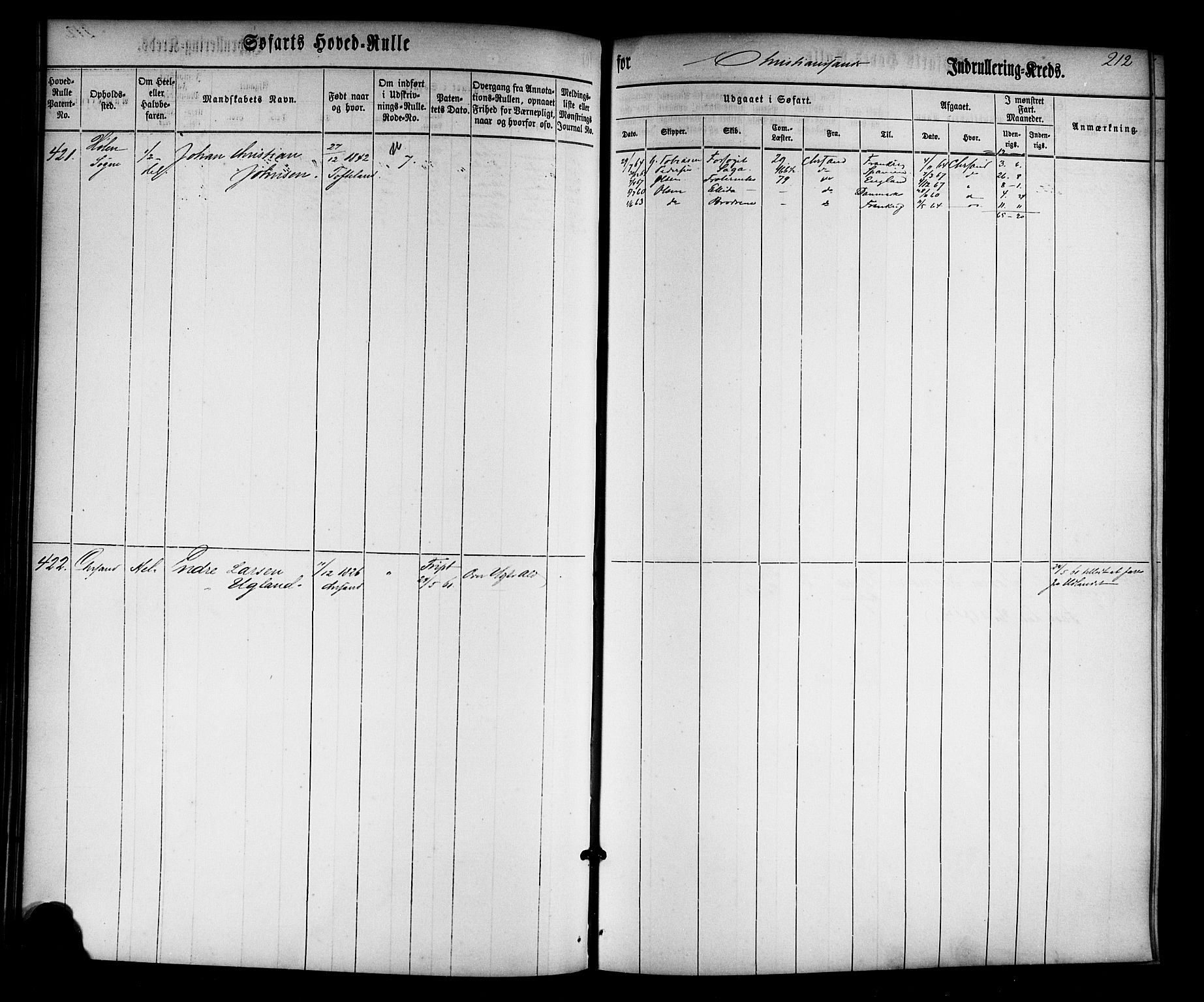 Kristiansand mønstringskrets, AV/SAK-2031-0015/F/Fb/L0022: Hovedrulle nr 1-766, dublett, J-1, 1860-1870, s. 214