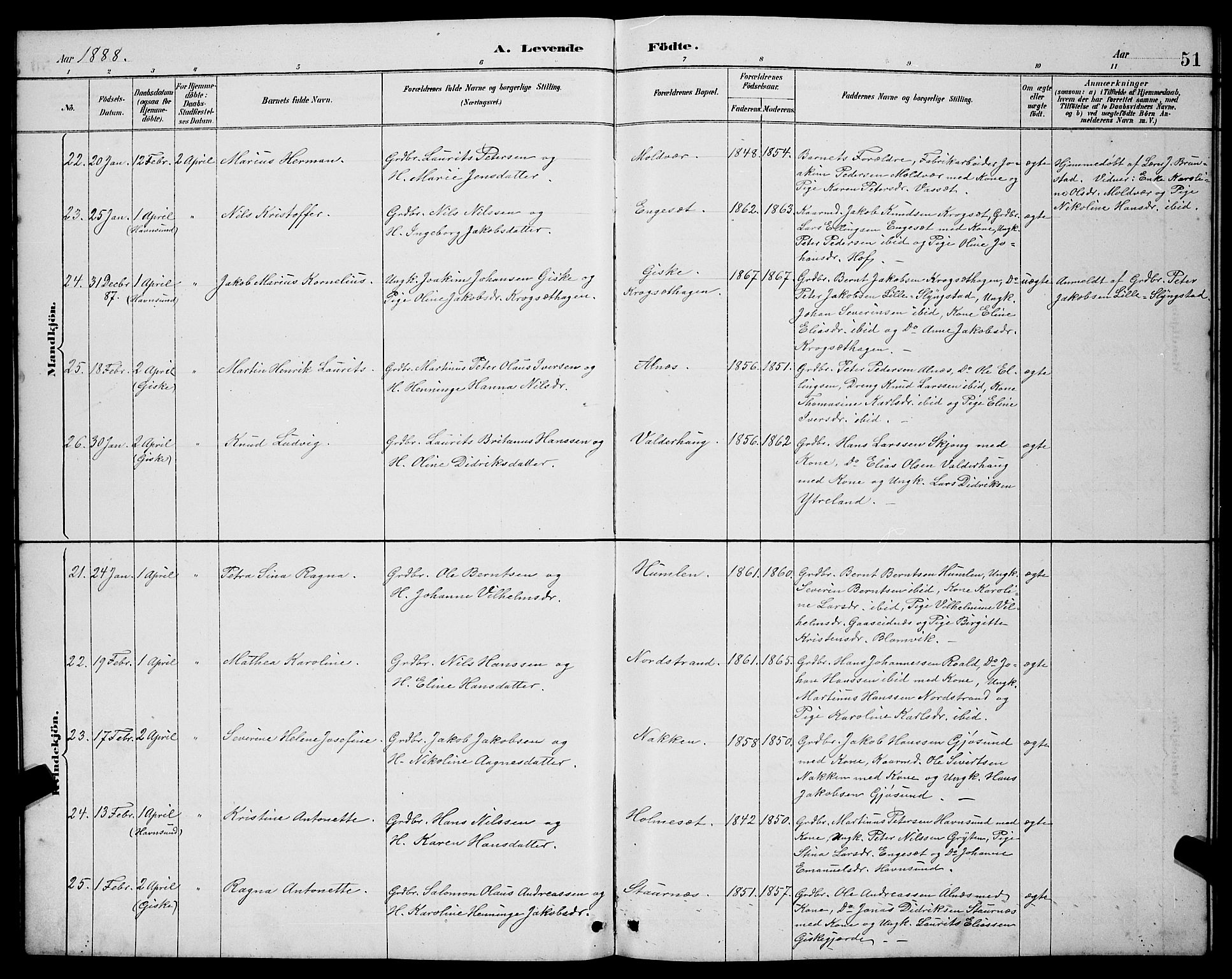 Ministerialprotokoller, klokkerbøker og fødselsregistre - Møre og Romsdal, AV/SAT-A-1454/528/L0431: Klokkerbok nr. 528C12, 1885-1898, s. 51