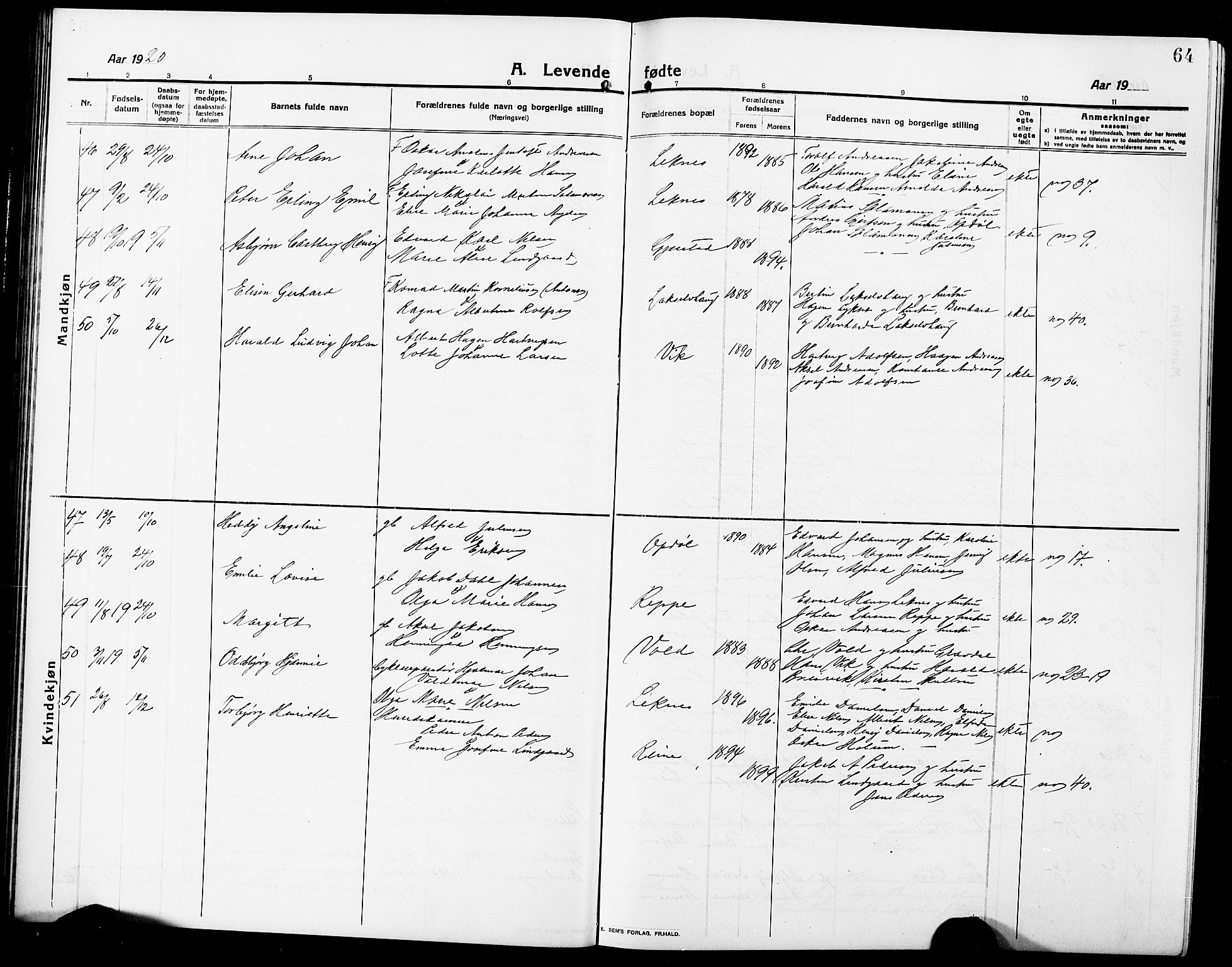 Ministerialprotokoller, klokkerbøker og fødselsregistre - Nordland, AV/SAT-A-1459/881/L1169: Klokkerbok nr. 881C06, 1912-1930, s. 64