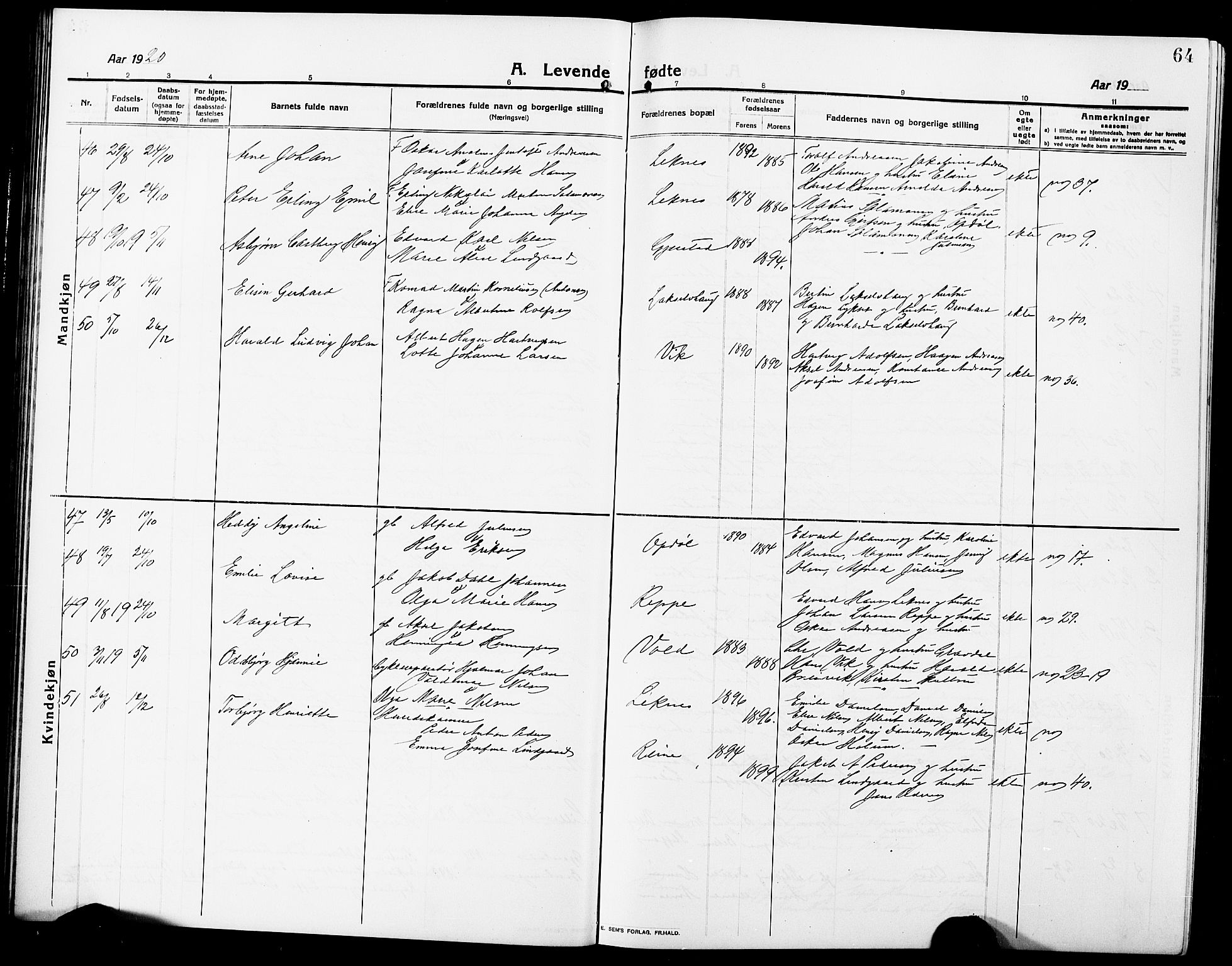 Ministerialprotokoller, klokkerbøker og fødselsregistre - Nordland, SAT/A-1459/881/L1169: Klokkerbok nr. 881C06, 1912-1930, s. 64