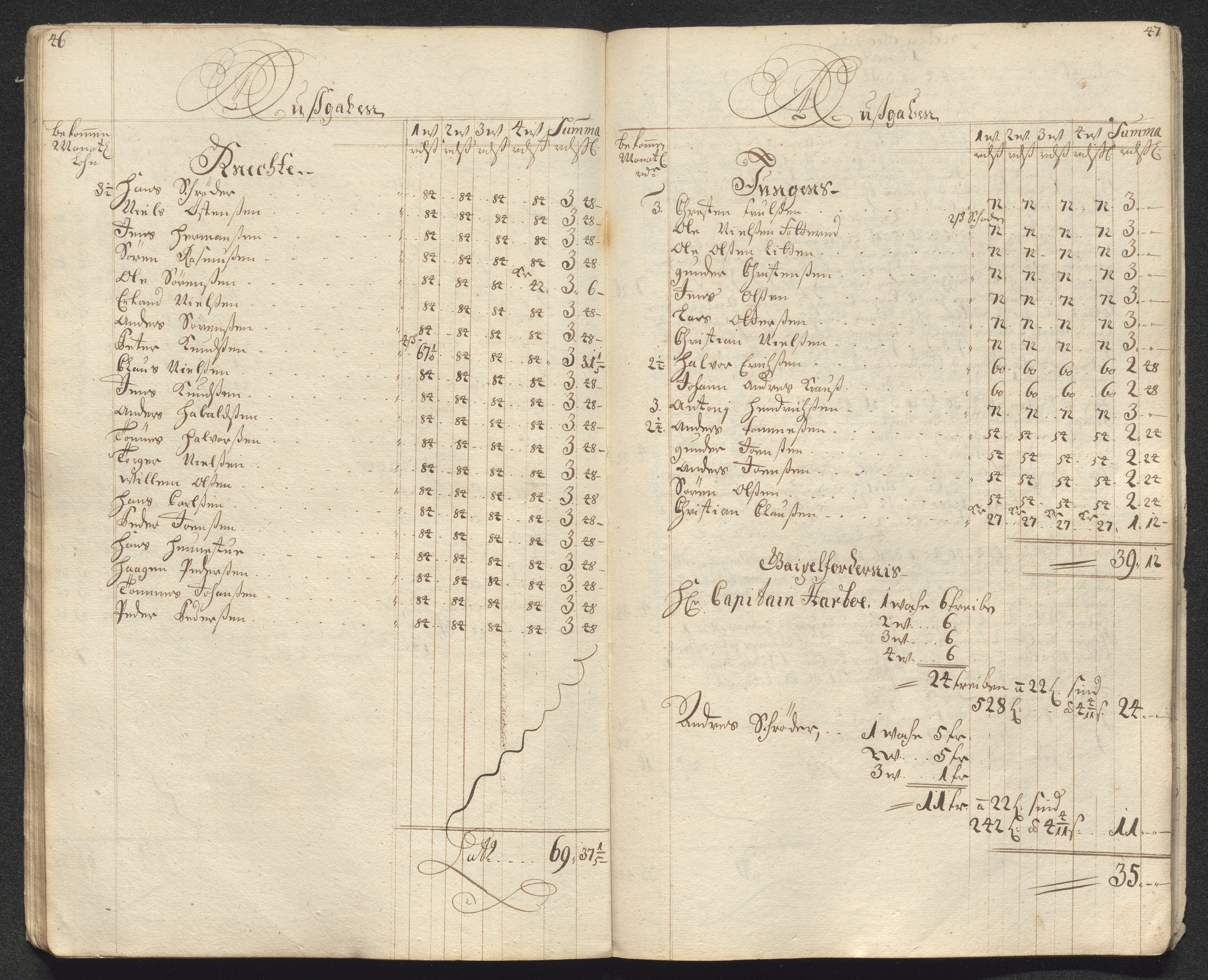Kongsberg Sølvverk 1623-1816, AV/SAKO-EA-3135/001/D/Dc/Dcd/L0099: Utgiftsregnskap for gruver m.m., 1710, s. 75