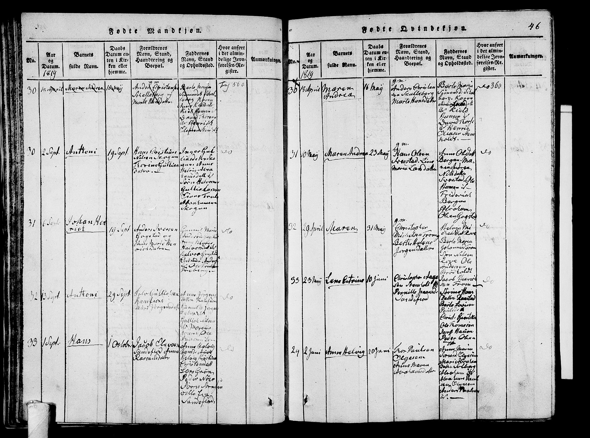 Sandar kirkebøker, AV/SAKO-A-243/G/Ga/L0001: Klokkerbok nr. 1, 1814-1835, s. 46