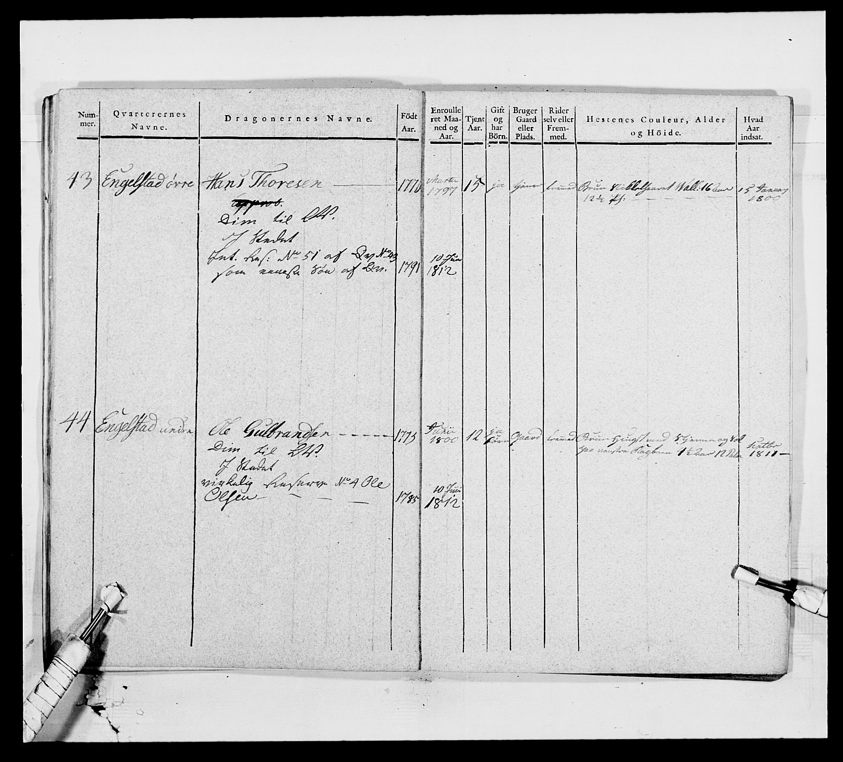 Generalitets- og kommissariatskollegiet, Det kongelige norske kommissariatskollegium, AV/RA-EA-5420/E/Eh/L0003: 1. Sønnafjelske dragonregiment, 1767-1812, s. 829