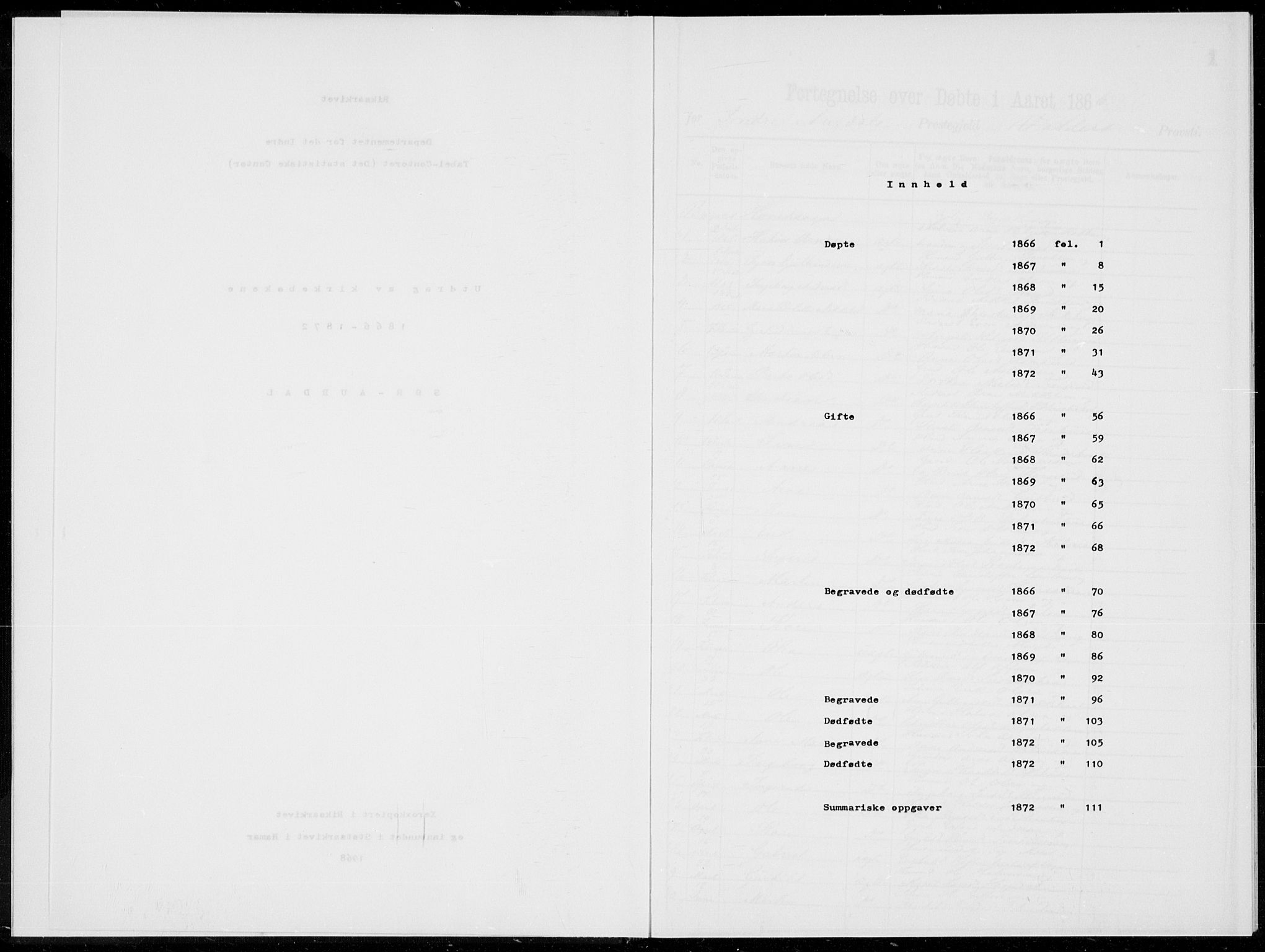 Sør-Aurdal prestekontor, SAH/PREST-128/H/Ha/Haa/L0000: Ministerialbok, 1866-1872