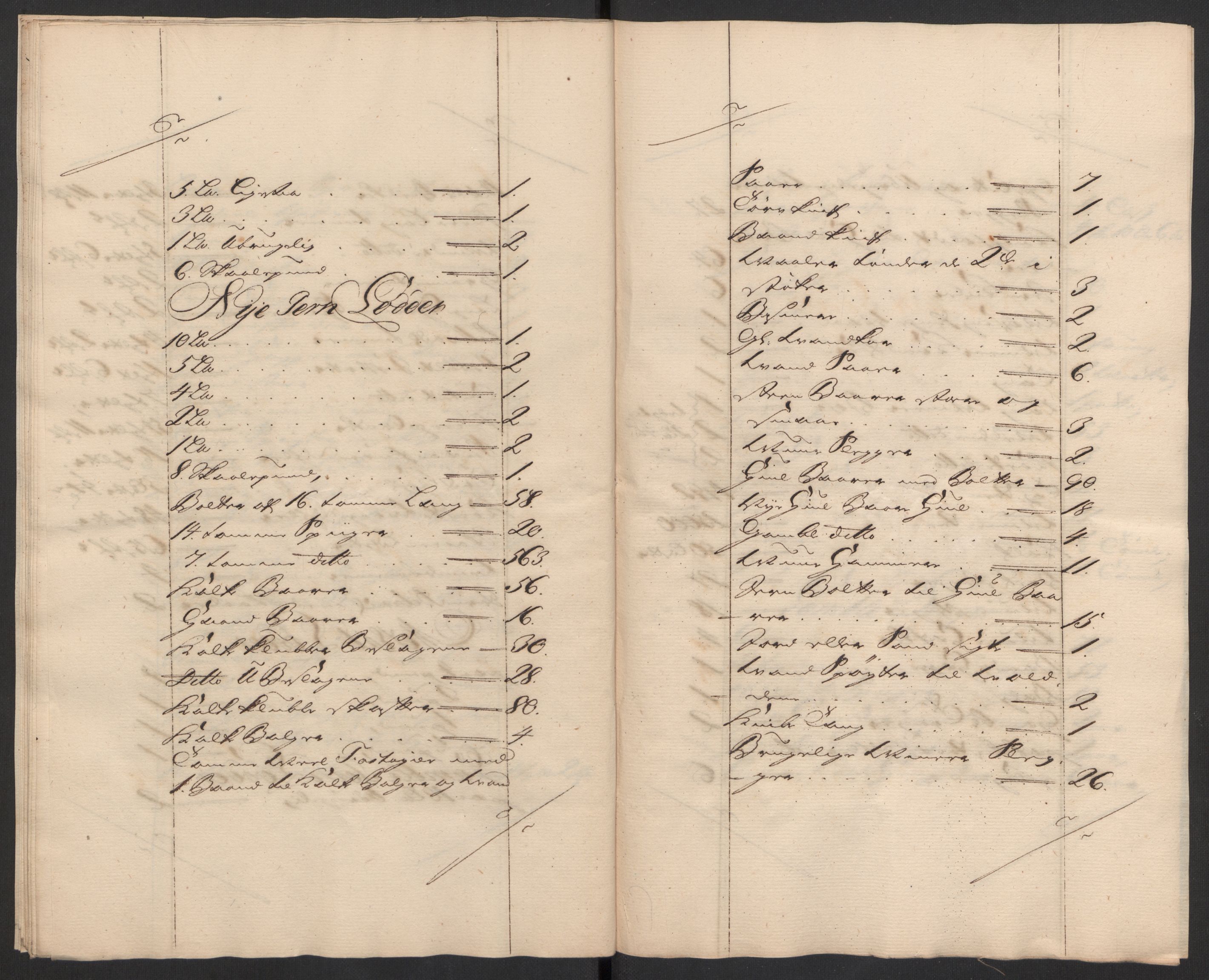 Kommanderende general (KG I) med Det norske krigsdirektorium, AV/RA-EA-5419/D/L0153: Fredriksten festning: Brev, inventarfortegnelser og regnskapsekstrakter, 1724-1729, s. 52