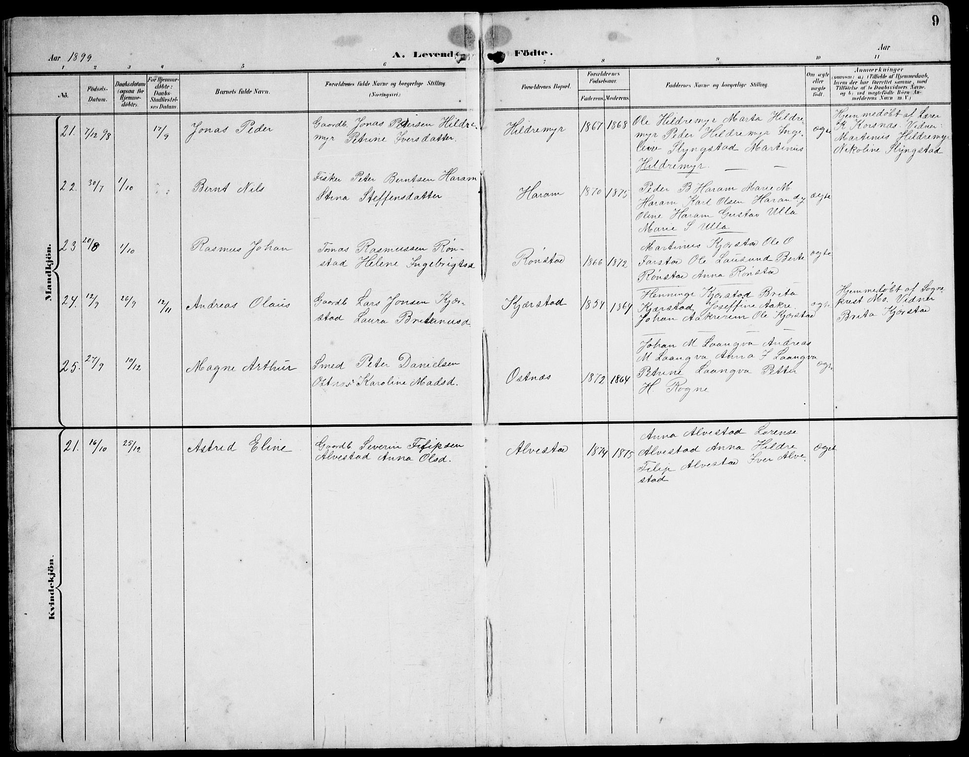 Ministerialprotokoller, klokkerbøker og fødselsregistre - Møre og Romsdal, SAT/A-1454/536/L0511: Klokkerbok nr. 536C06, 1899-1944, s. 9