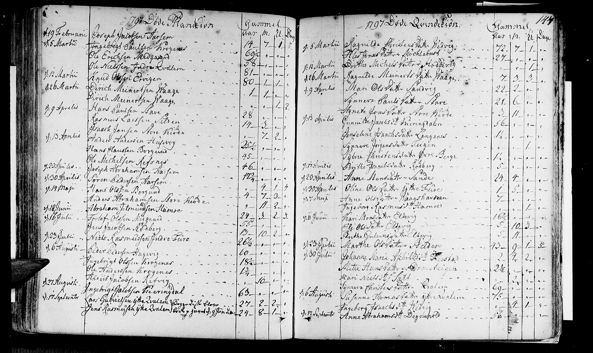 Selje sokneprestembete, AV/SAB-A-99938/H/Ha/Haa/Haaa: Ministerialbok nr. A 6, 1782-1806, s. 144