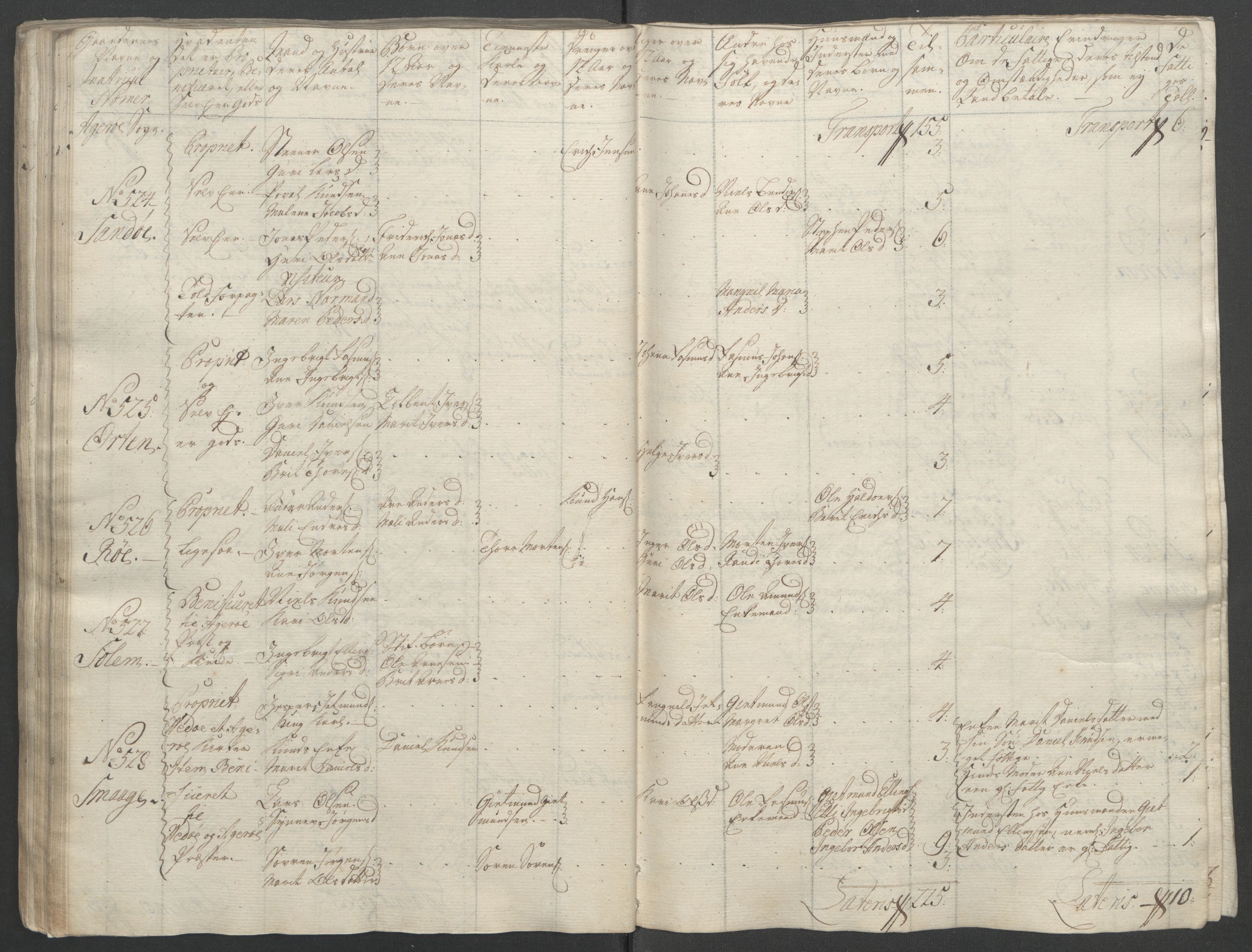 Rentekammeret inntil 1814, Reviderte regnskaper, Fogderegnskap, RA/EA-4092/R55/L3730: Ekstraskatten Romsdal, 1762-1763, s. 128
