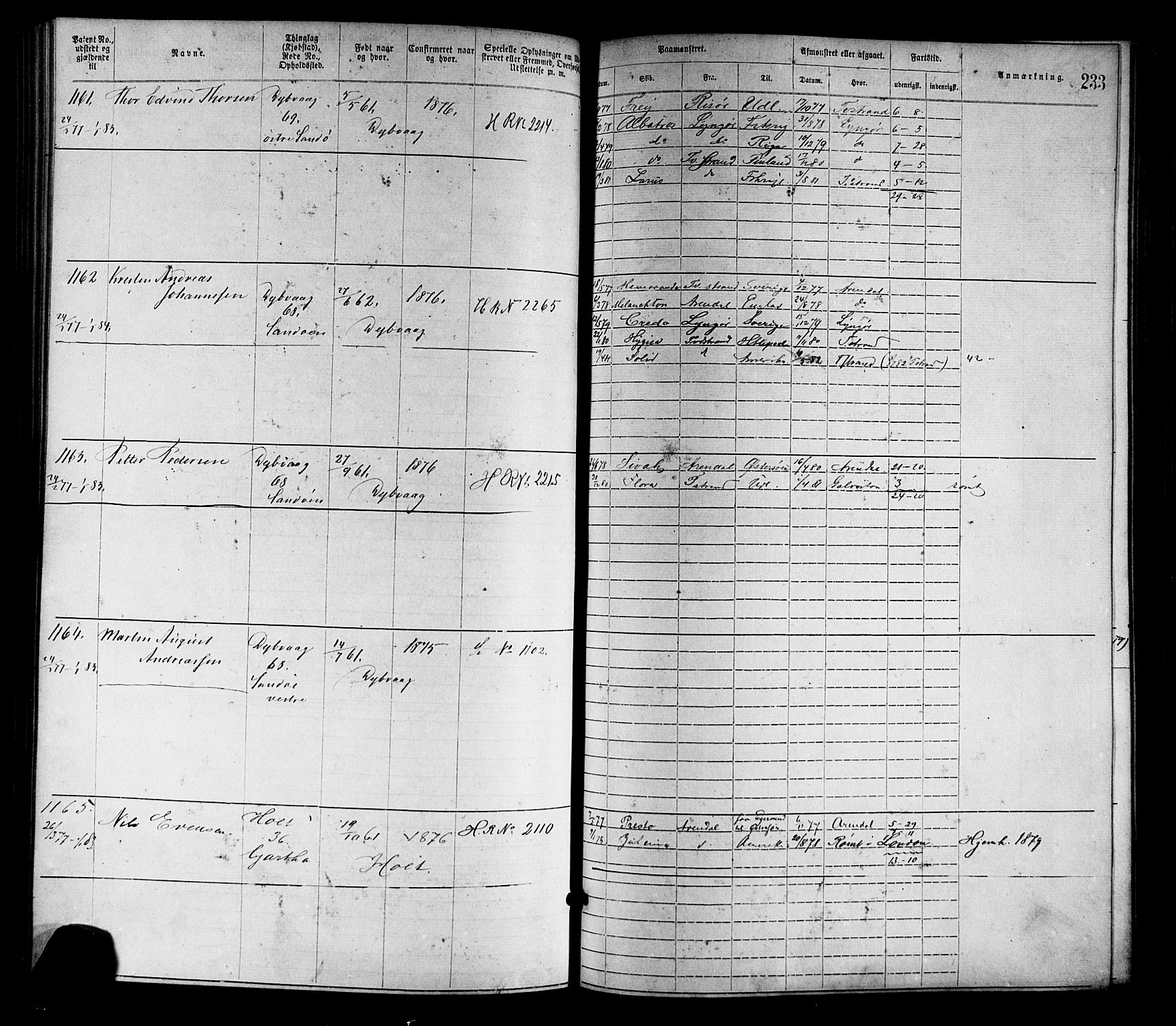 Tvedestrand mønstringskrets, SAK/2031-0011/F/Fa/L0001: Annotasjonsrulle nr 1-1905 med register, R-1, 1866-1886, s. 255