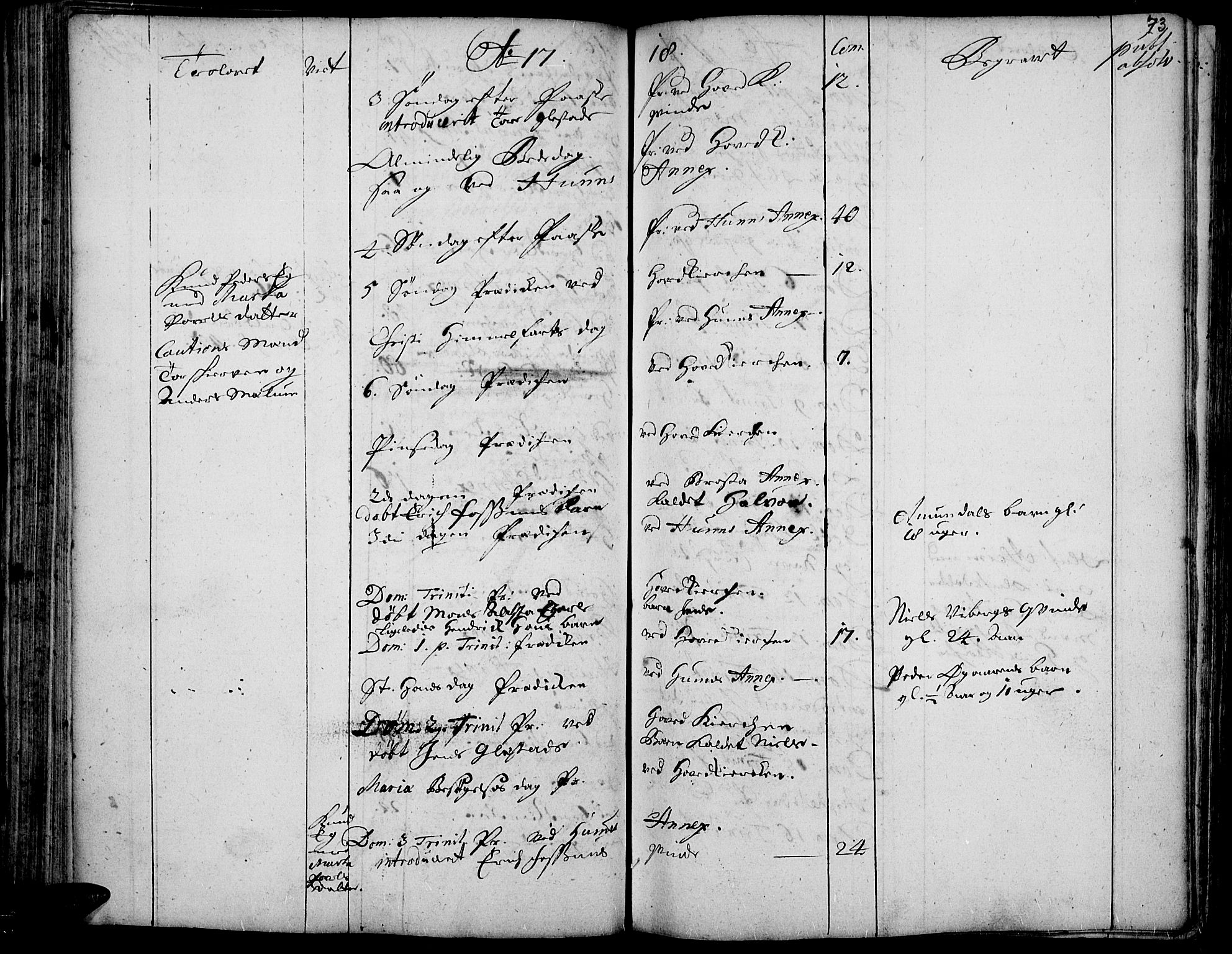 Vardal prestekontor, AV/SAH-PREST-100/H/Ha/Haa/L0001: Ministerialbok nr. 1, 1706-1748, s. 73