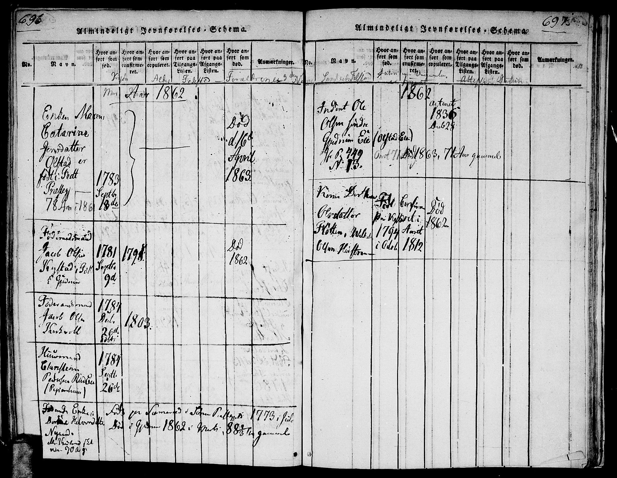 Gjerdrum prestekontor Kirkebøker, AV/SAO-A-10412b/G/Ga/L0001: Klokkerbok nr. I 1, 1816-1837, s. 696-697