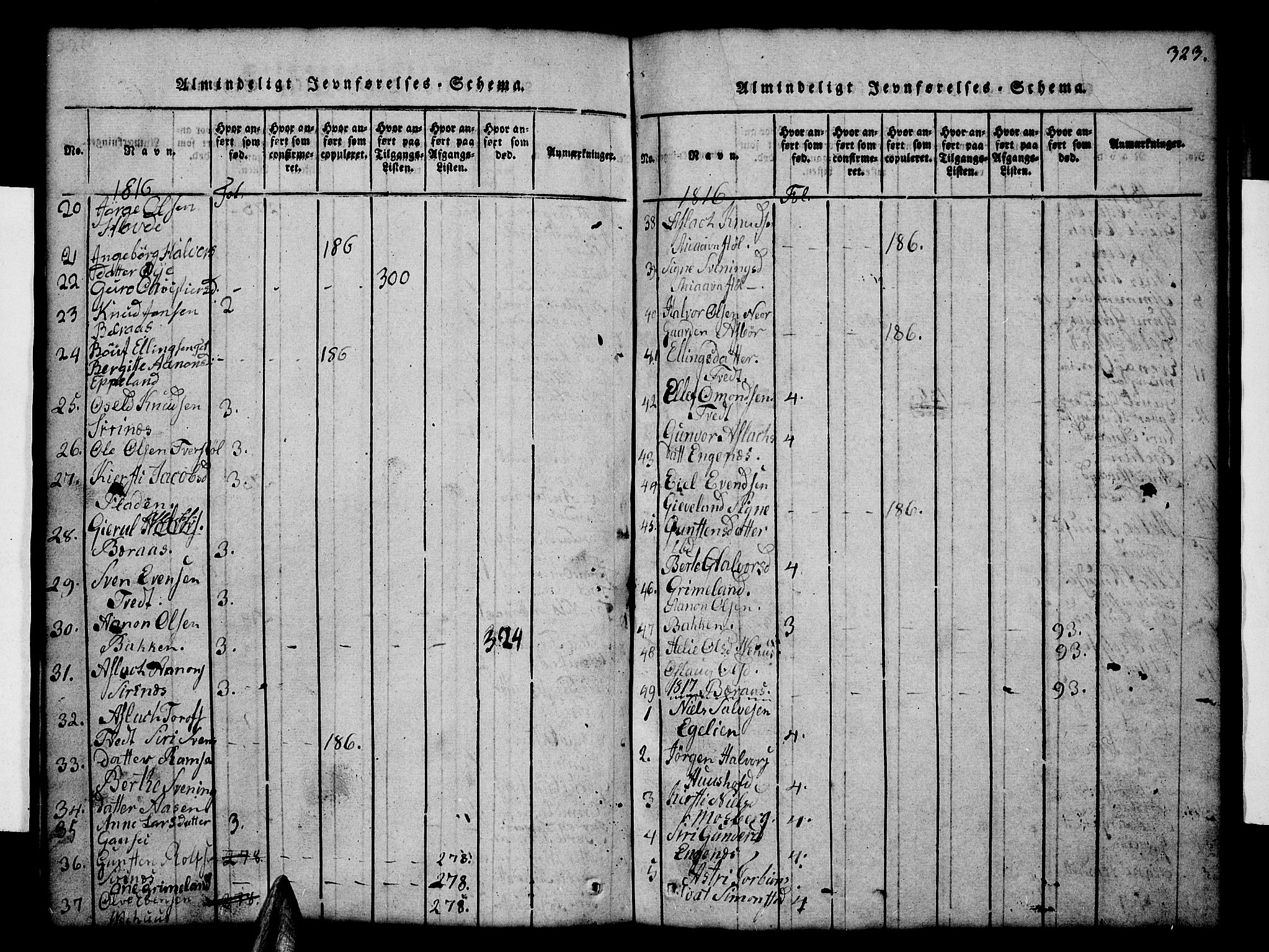 Åmli sokneprestkontor, SAK/1111-0050/F/Fb/Fbc/L0001: Klokkerbok nr. B 1, 1816-1867, s. 323
