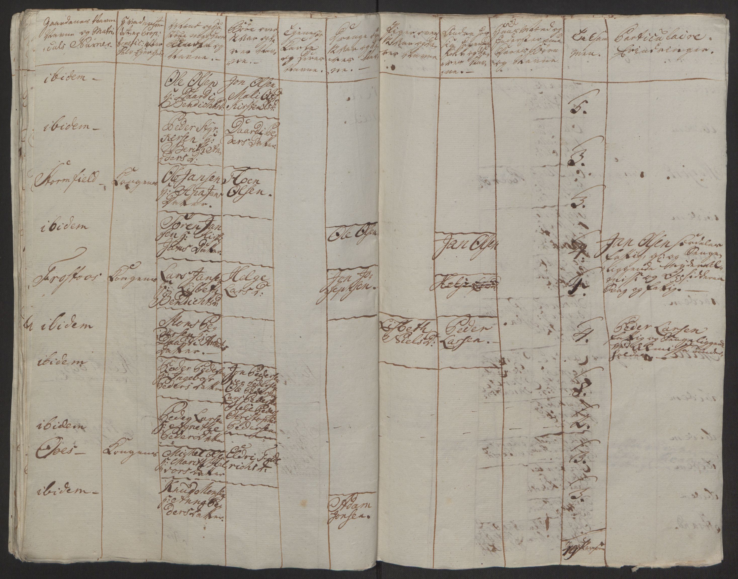 Rentekammeret inntil 1814, Realistisk ordnet avdeling, RA/EA-4070/Ol/L0022a/0001: [Gg 10]: Ekstraskatten, 23.09.1762. Nordlands amt / Salten, 1762-1763, s. 157