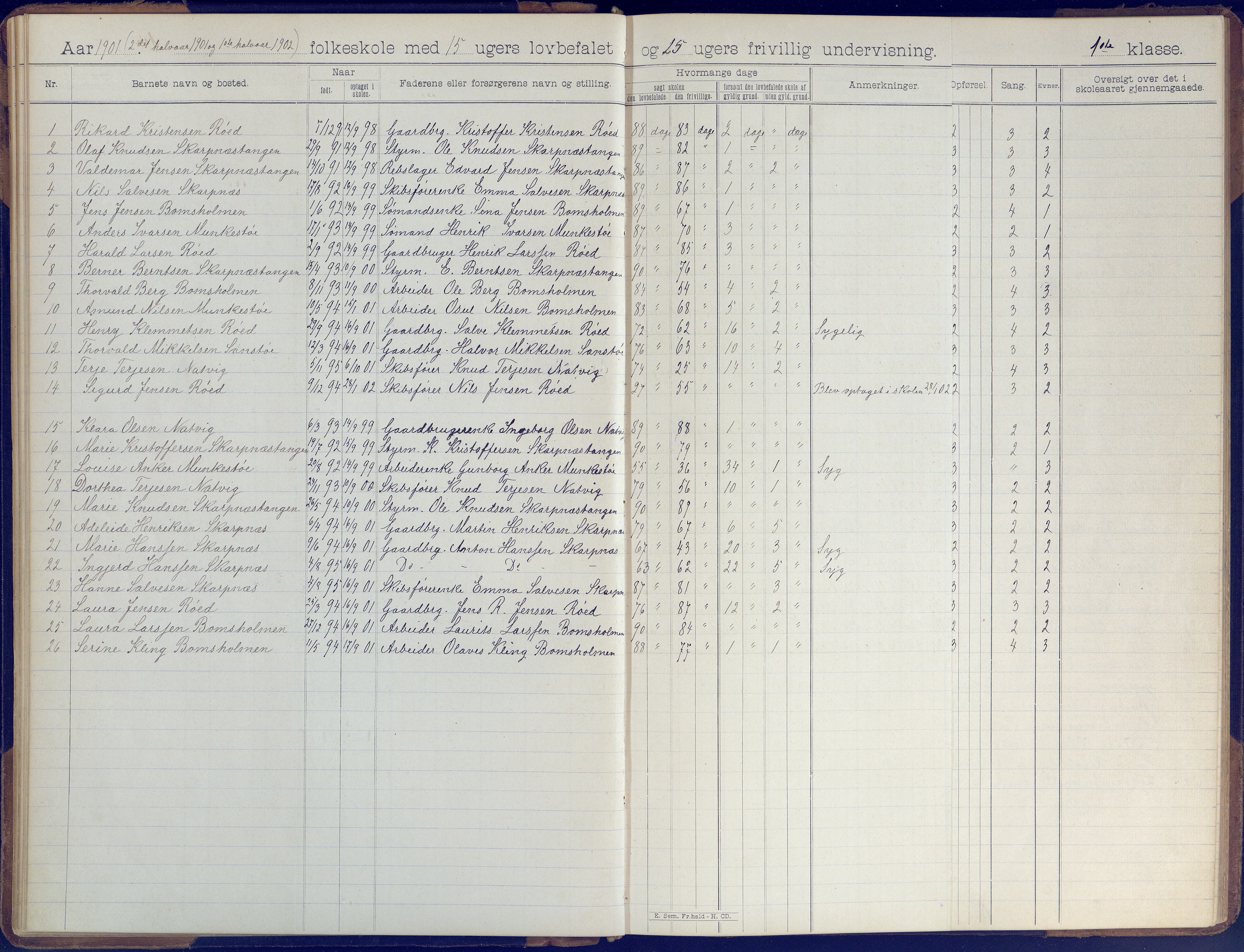 Øyestad kommune frem til 1979, AAKS/KA0920-PK/06/06B/L0001: Skoleprotokoll, 1896-1947