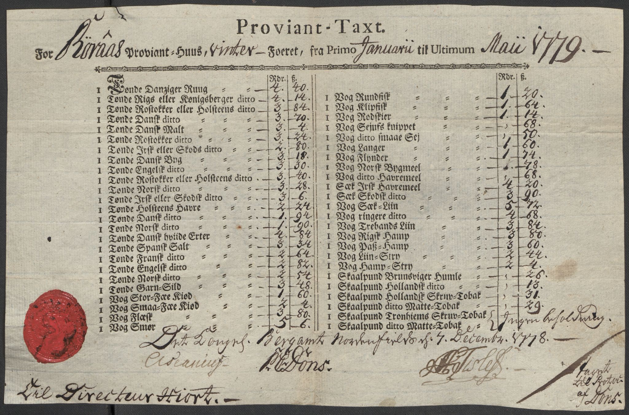 SAT, Røros kobberverk, 12/L0021: 12.20.9 Provianttakster, 1765-1824, s. 58
