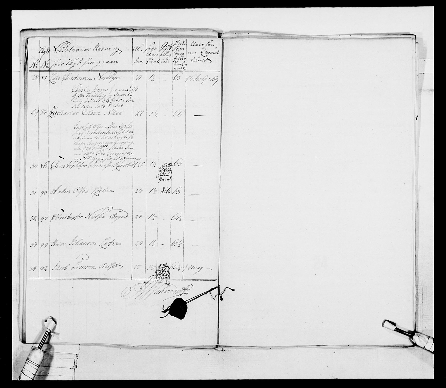 Generalitets- og kommissariatskollegiet, Det kongelige norske kommissariatskollegium, AV/RA-EA-5420/E/Eh/L0037: 1. Akershusiske nasjonale infanteriregiment, 1767-1773, s. 93
