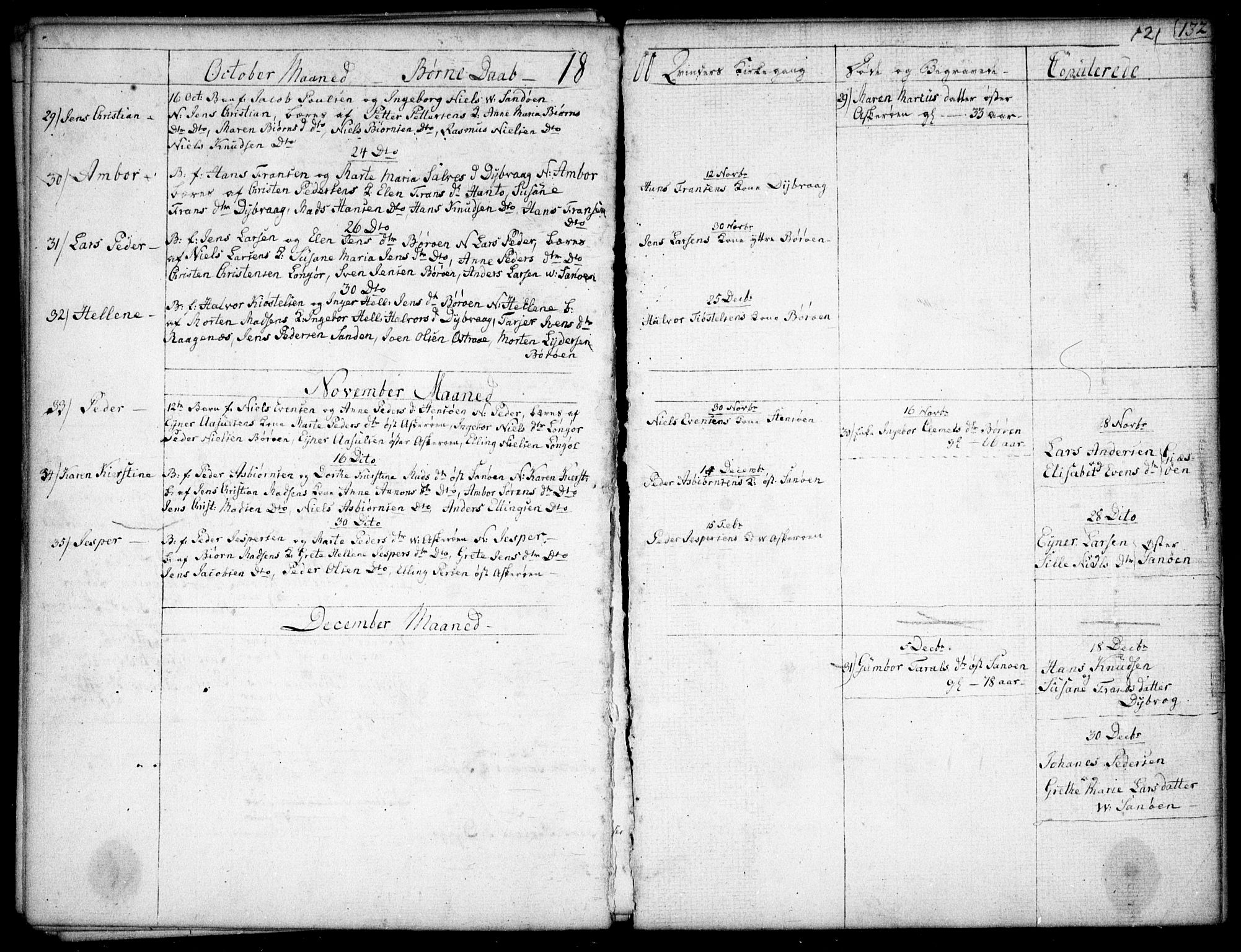 Dypvåg sokneprestkontor, SAK/1111-0007/F/Fb/Fba/L0007: Klokkerbok nr. B 7, 1762-1810, s. 121