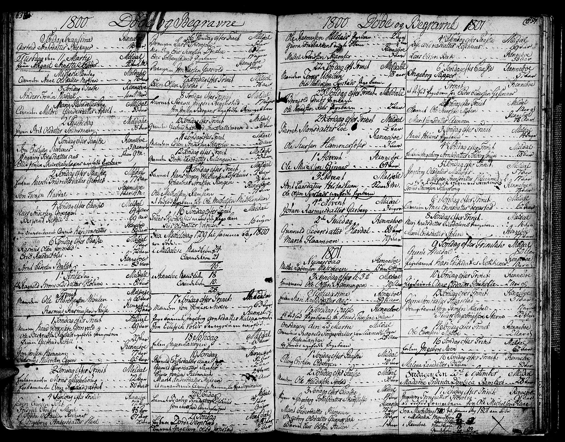 Ministerialprotokoller, klokkerbøker og fødselsregistre - Sør-Trøndelag, SAT/A-1456/672/L0852: Ministerialbok nr. 672A05, 1776-1815, s. 636-637