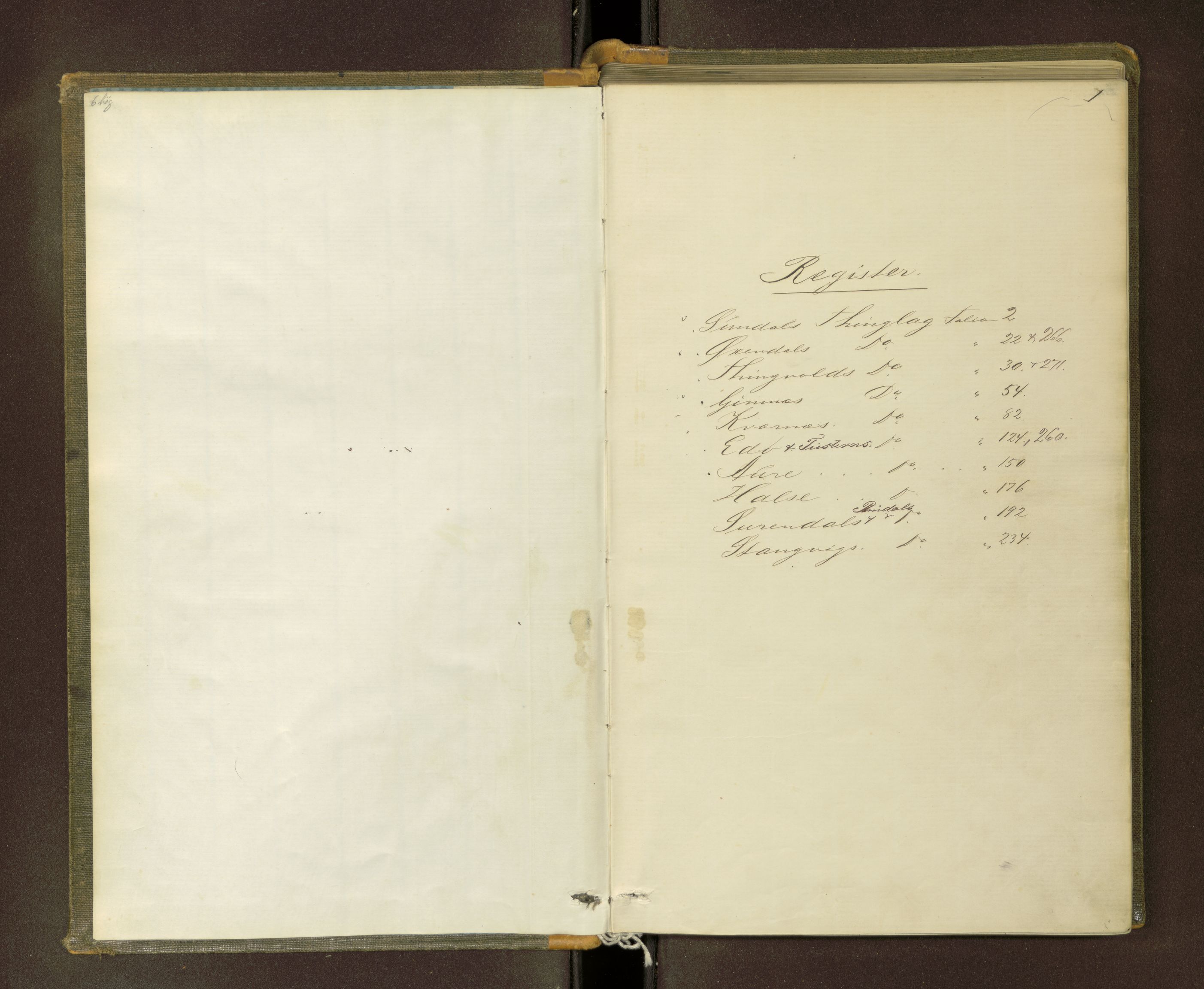 Nordmøre sorenskriveri, SAT/A-4132/1/3/3L/L0002: Dødsfallsprotokoll, 1873-1883, s. 1