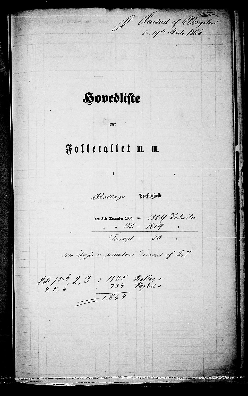 RA, Folketelling 1865 for 0632P Rollag prestegjeld, 1865, s. 1