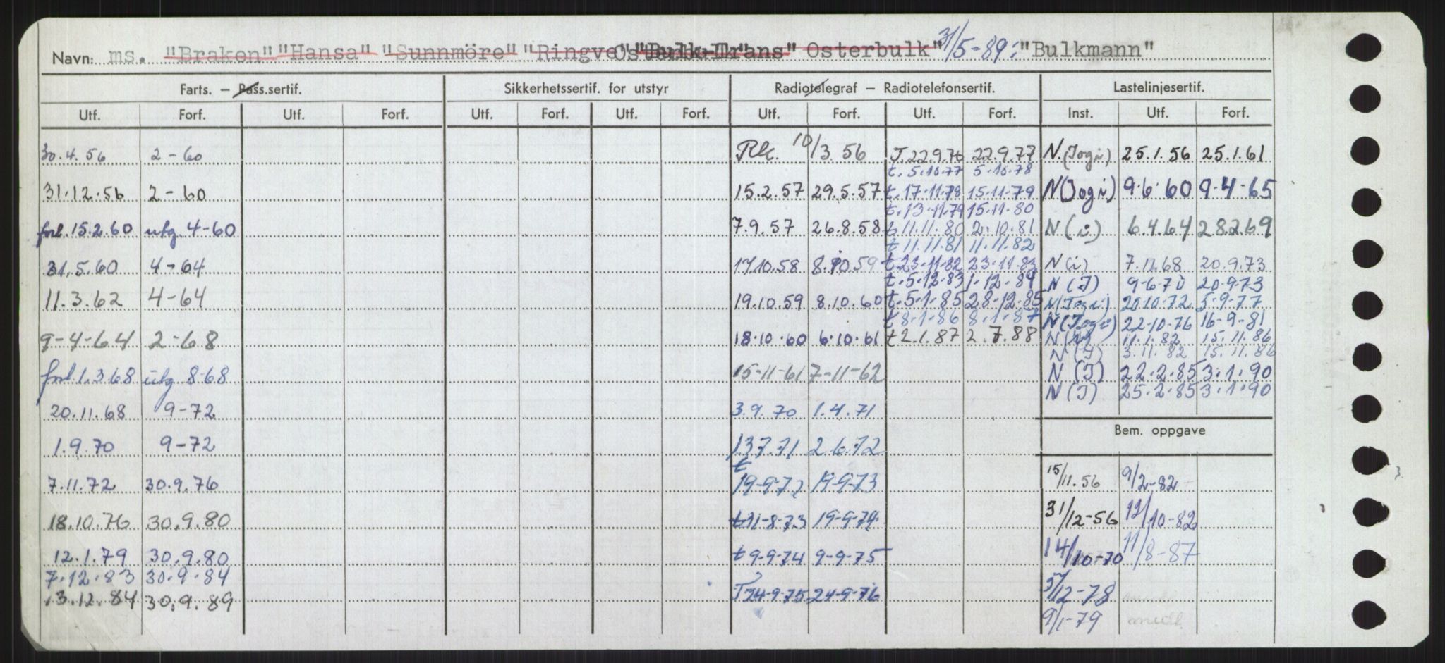 Sjøfartsdirektoratet med forløpere, Skipsmålingen, RA/S-1627/H/Ha/L0001/0002: Fartøy, A-Eig / Fartøy Bjør-Eig, s. 404