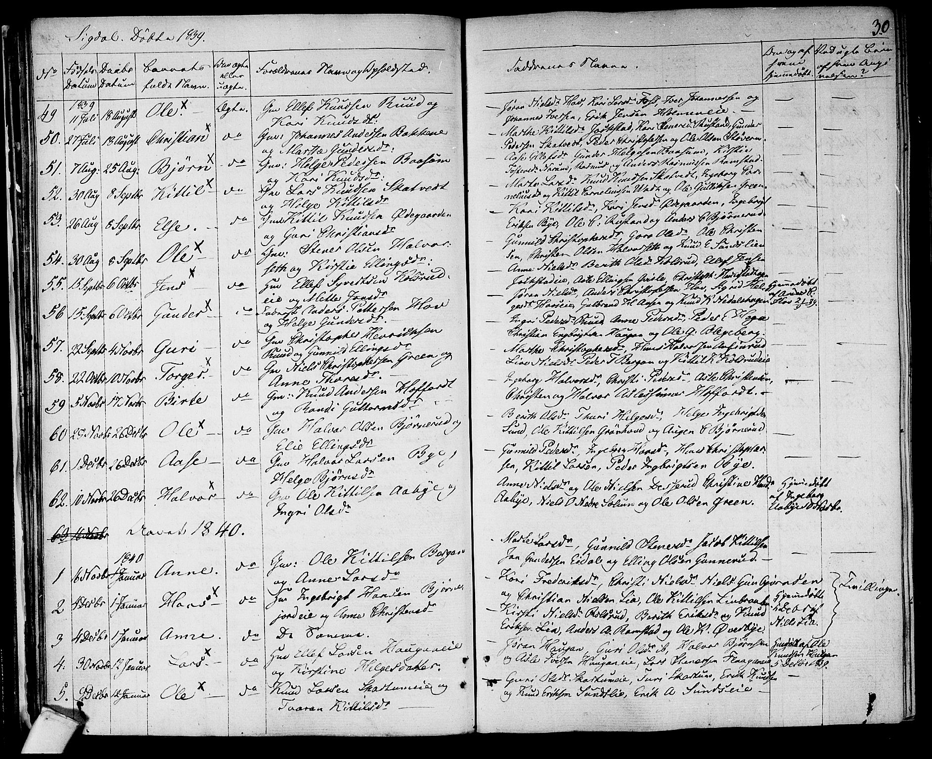 Sigdal kirkebøker, AV/SAKO-A-245/F/Fa/L0006: Ministerialbok nr. I 6 /1, 1829-1843, s. 30