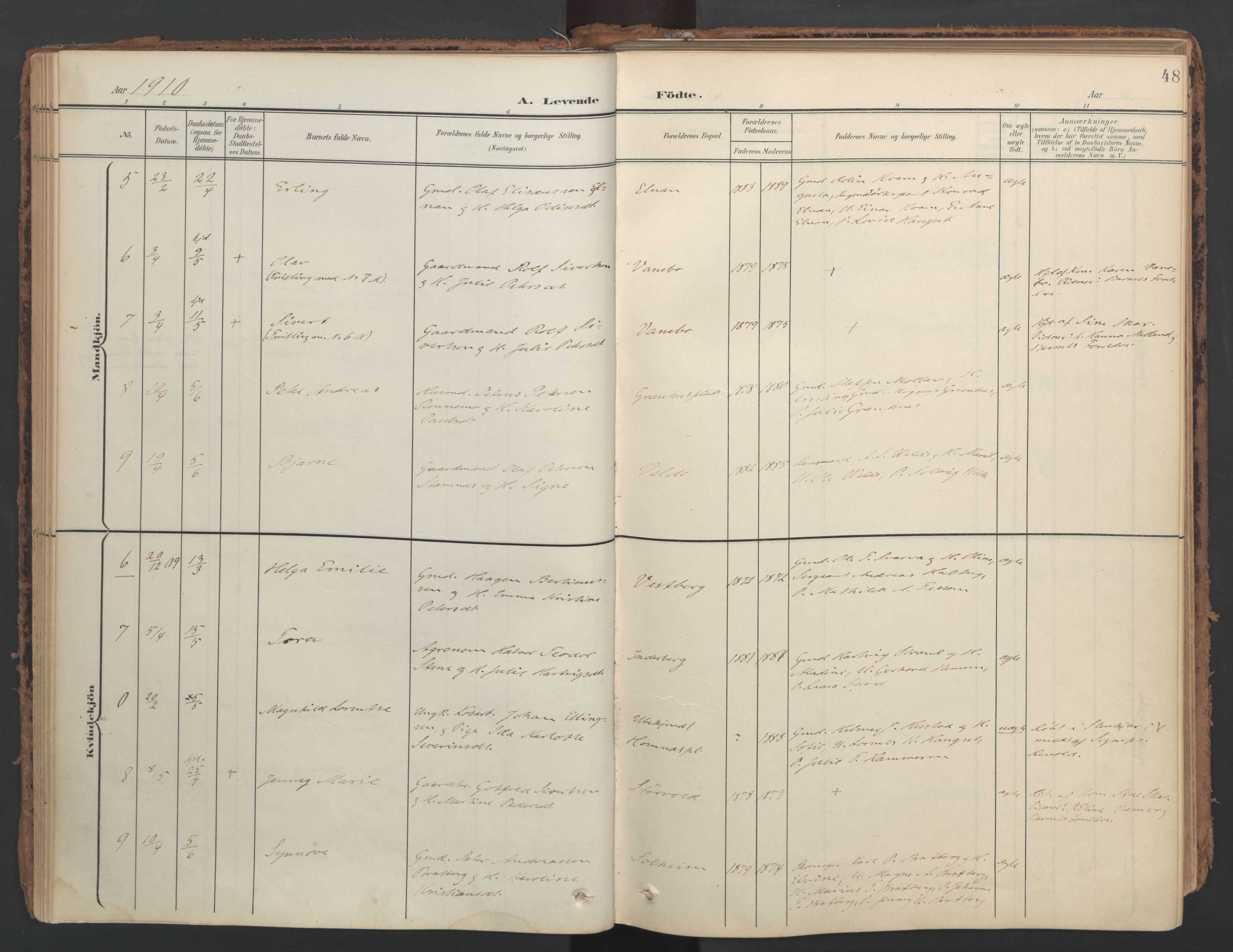 Ministerialprotokoller, klokkerbøker og fødselsregistre - Nord-Trøndelag, AV/SAT-A-1458/741/L0397: Ministerialbok nr. 741A11, 1901-1911, s. 48