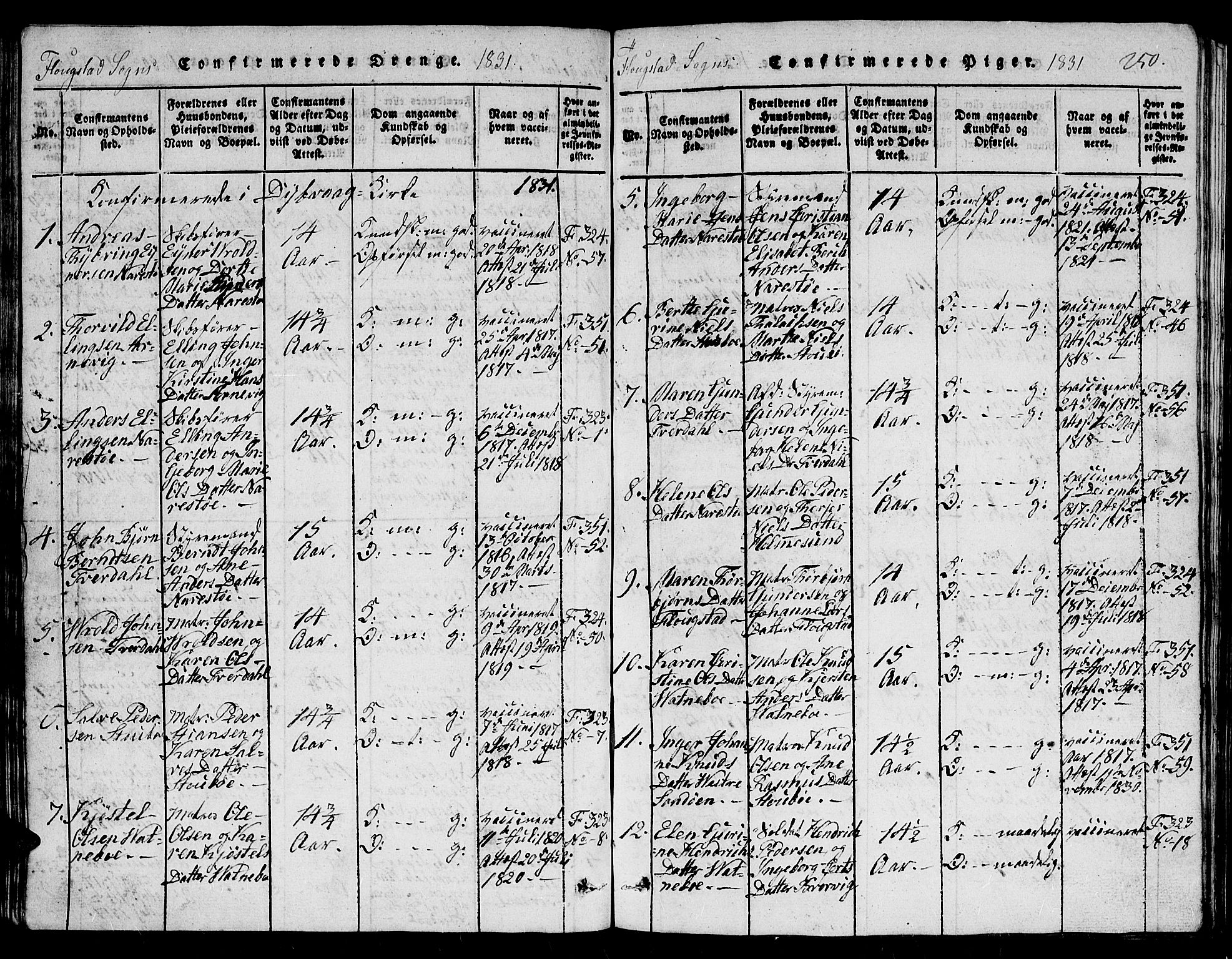 Dypvåg sokneprestkontor, AV/SAK-1111-0007/F/Fb/Fbb/L0001: Klokkerbok nr. B 1, 1816-1850, s. 250