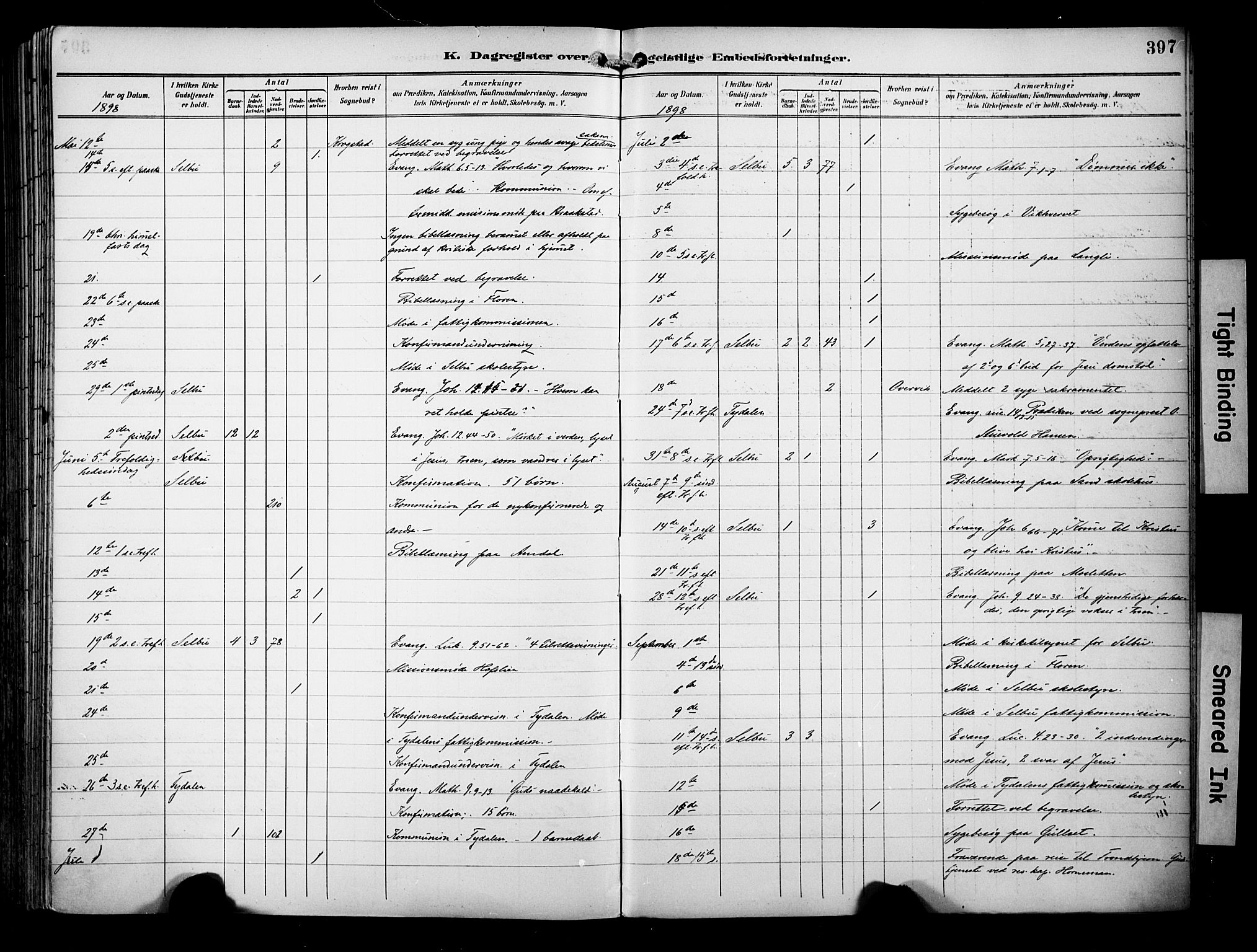 Ministerialprotokoller, klokkerbøker og fødselsregistre - Sør-Trøndelag, SAT/A-1456/695/L1149: Ministerialbok nr. 695A09, 1891-1902, s. 397