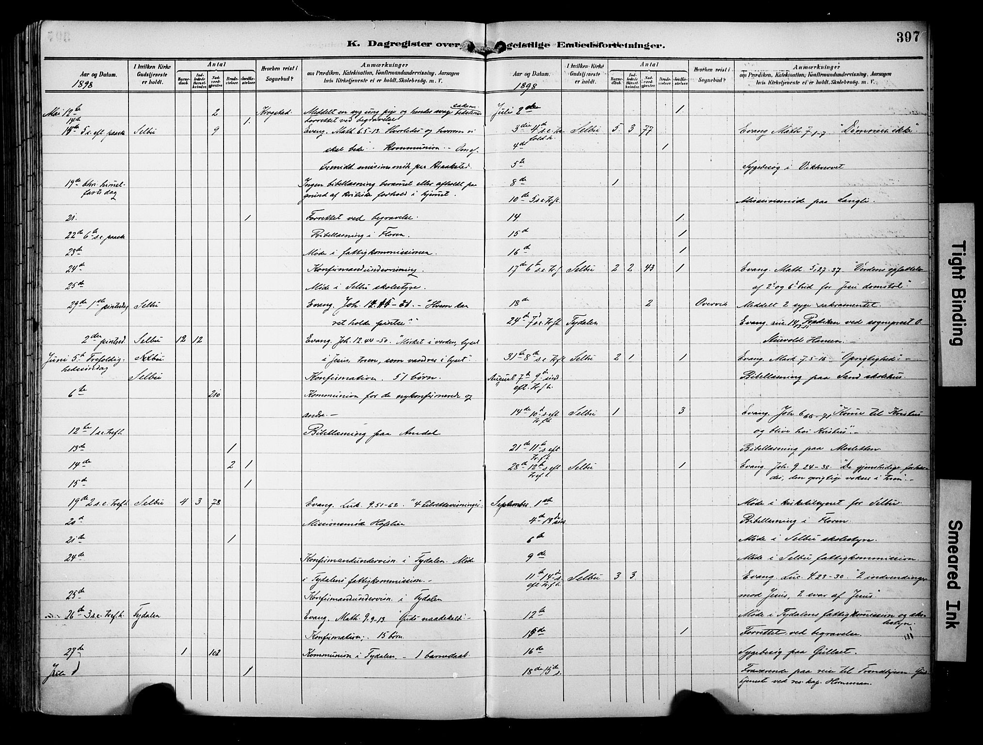 Ministerialprotokoller, klokkerbøker og fødselsregistre - Sør-Trøndelag, AV/SAT-A-1456/695/L1149: Ministerialbok nr. 695A09, 1891-1902, s. 397